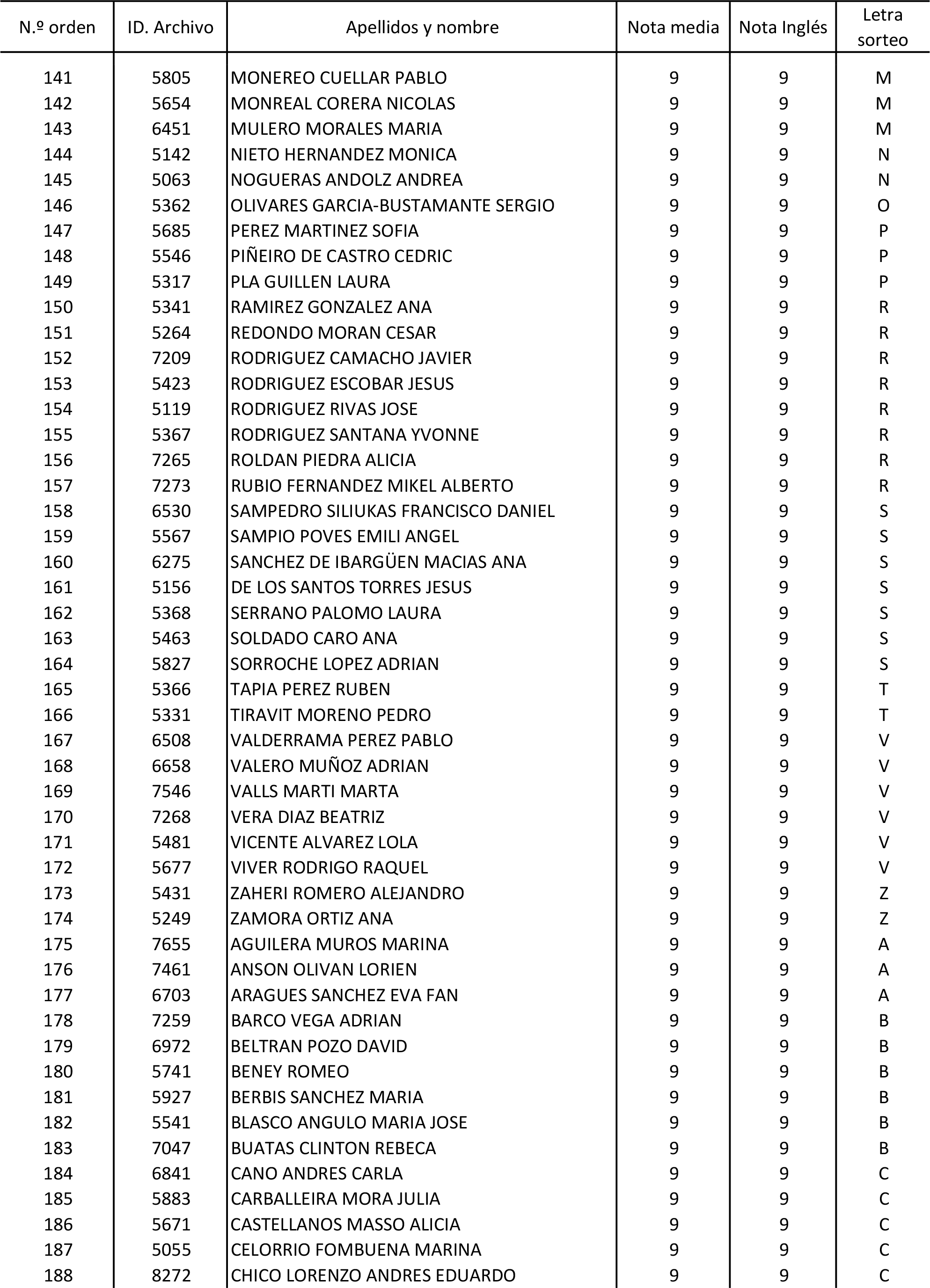 Imagen: /datos/imagenes/disp/2015/170/08030_17387173_image135.png