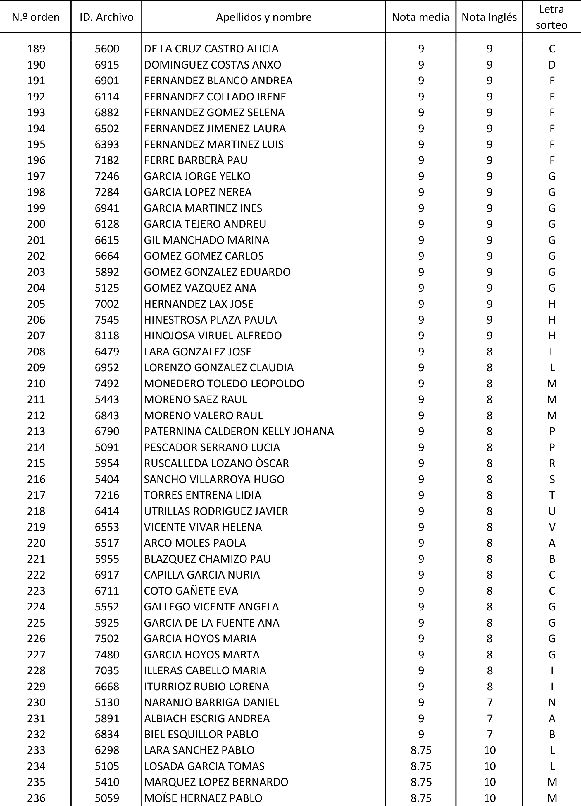 Imagen: /datos/imagenes/disp/2015/170/08030_17387173_image136.png
