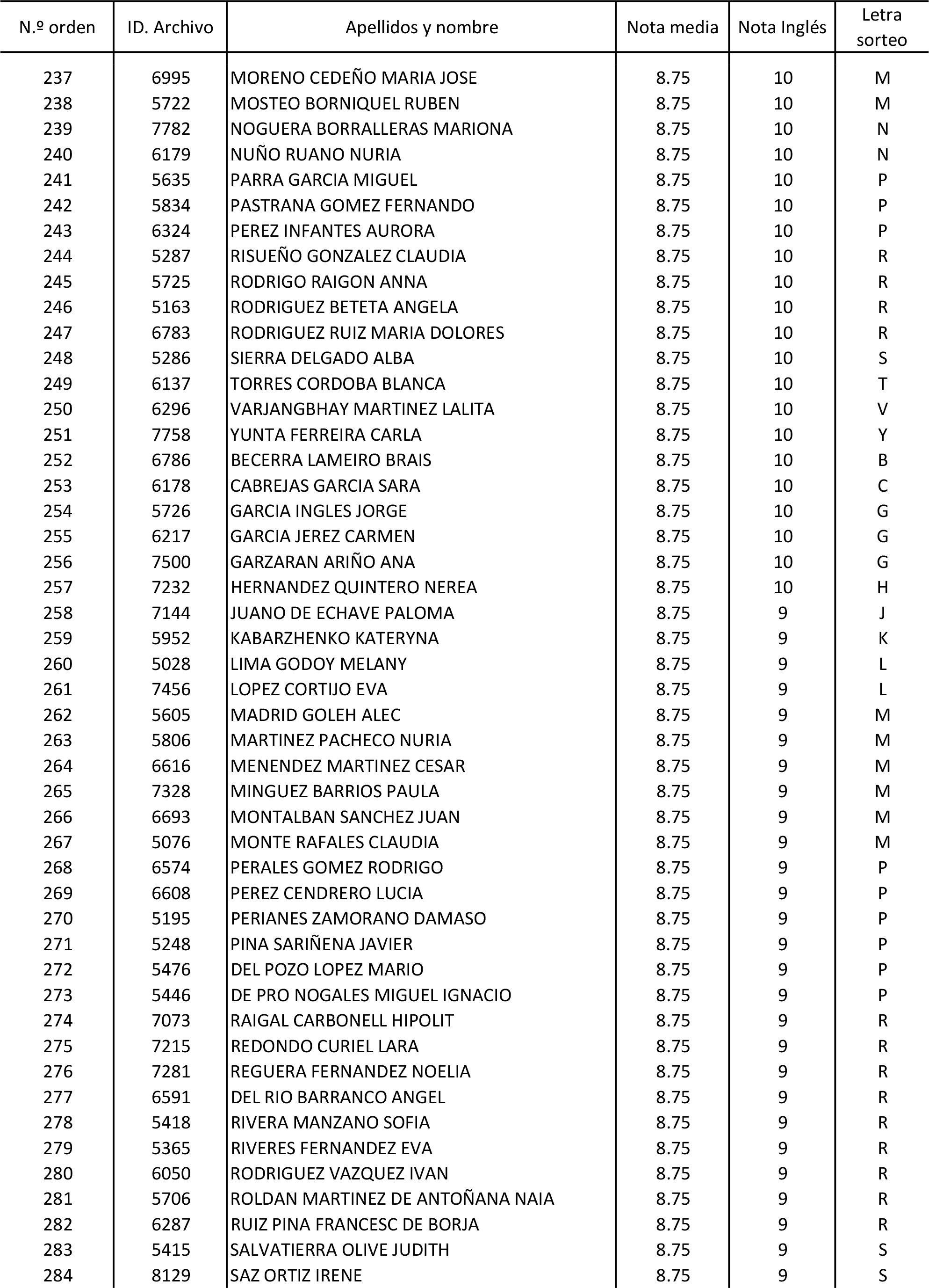 Imagen: /datos/imagenes/disp/2015/170/08030_17387173_image137.png