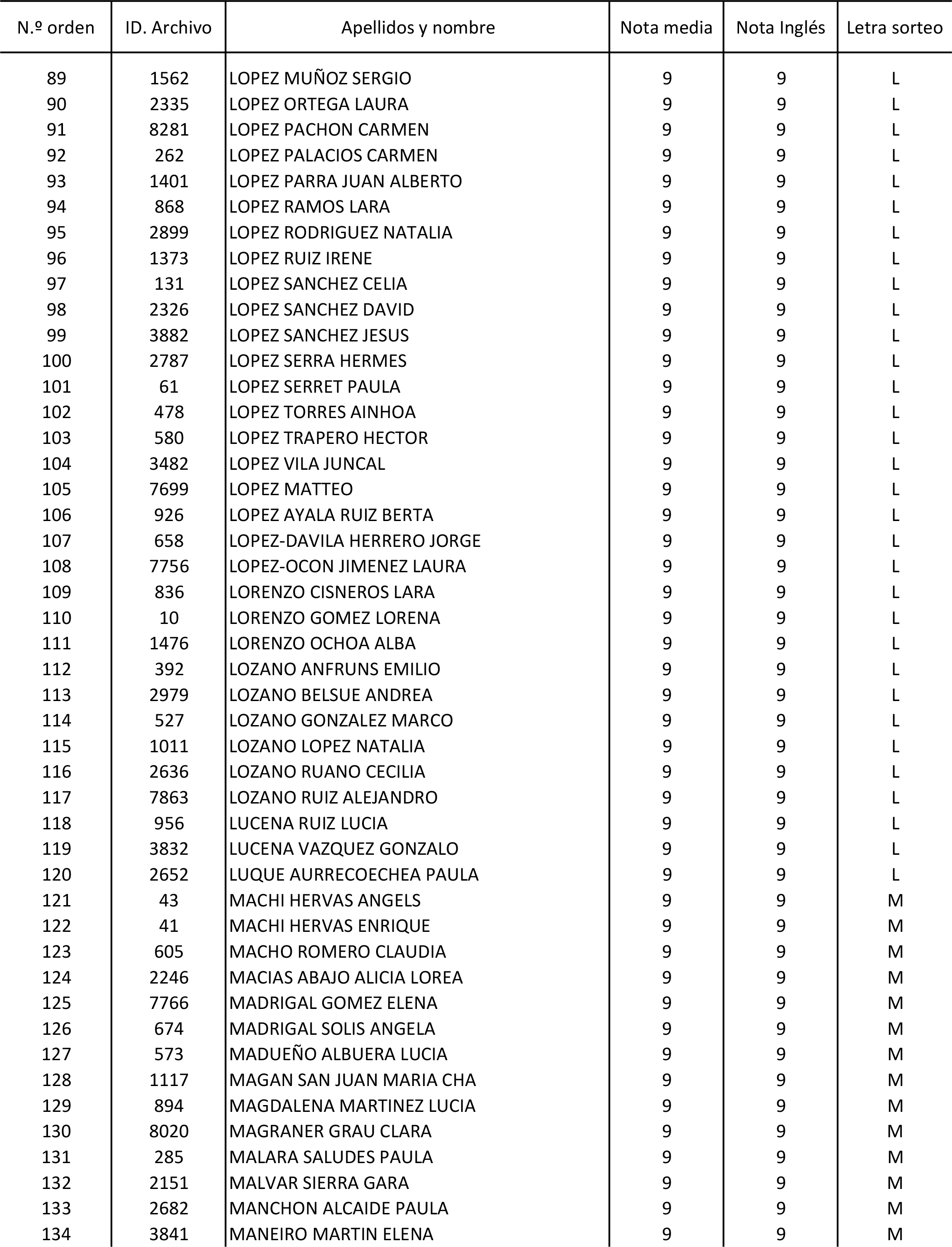 Imagen: /datos/imagenes/disp/2015/170/08030_17387173_image14.png