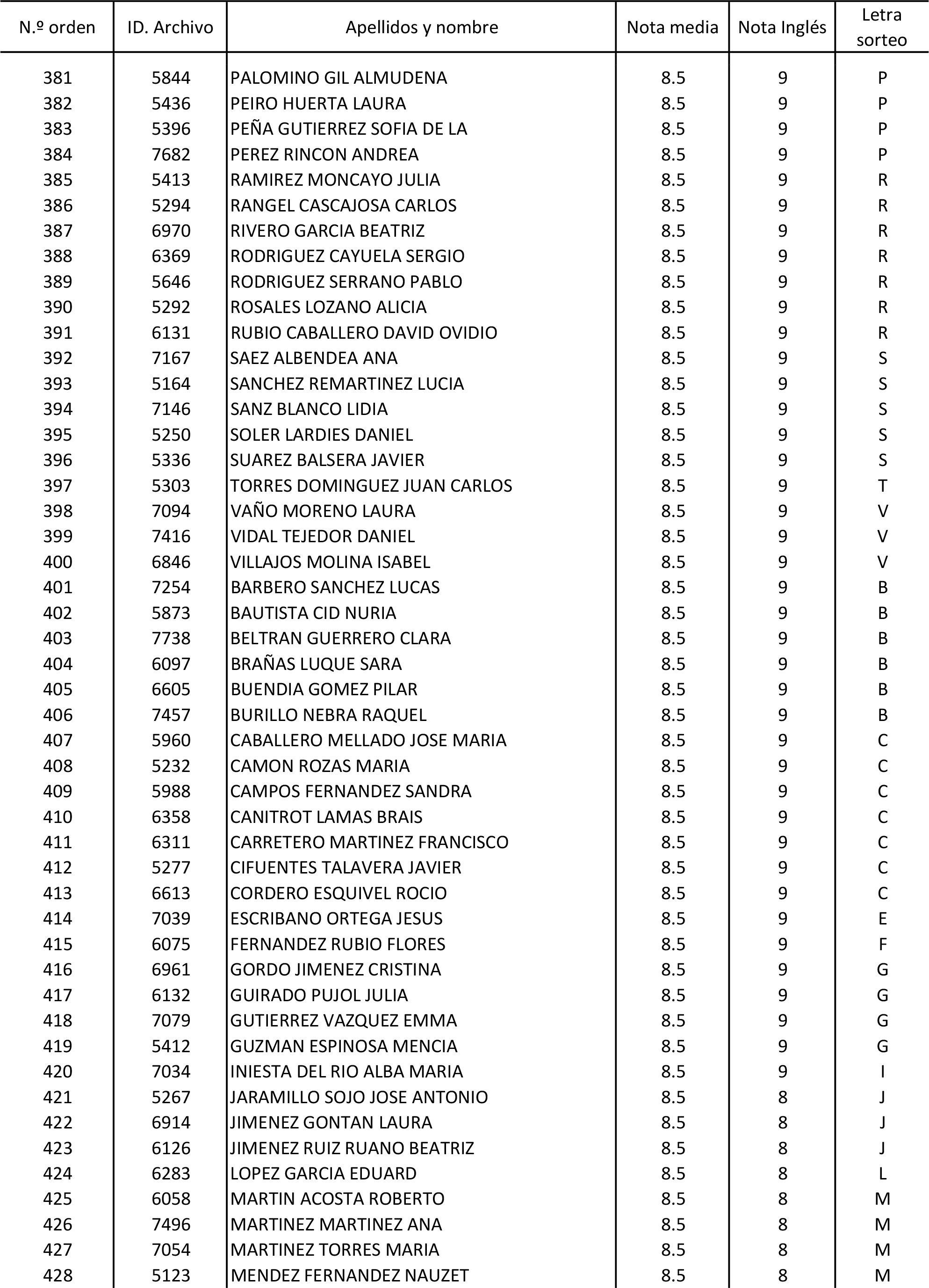 Imagen: /datos/imagenes/disp/2015/170/08030_17387173_image140.png