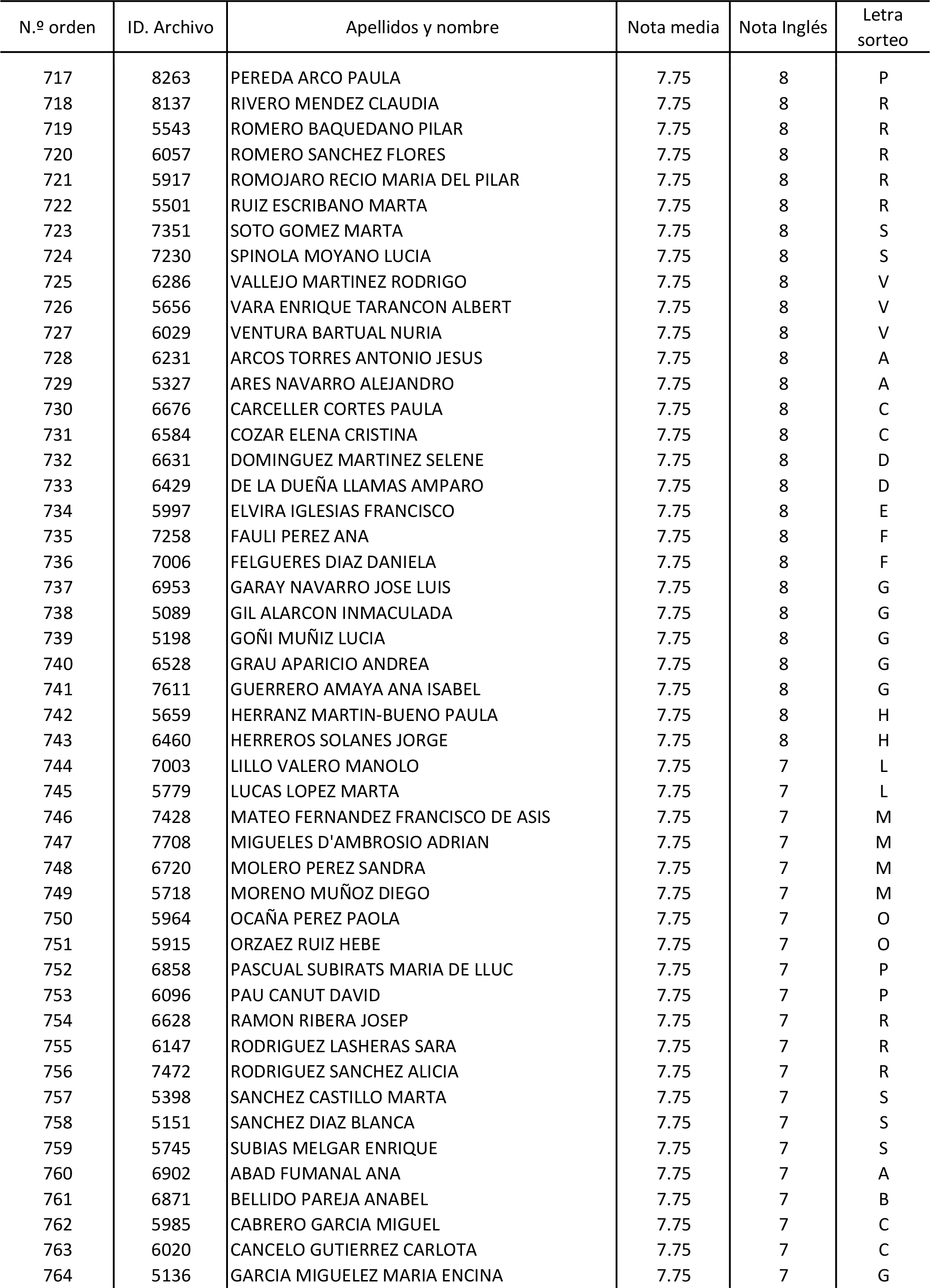 Imagen: /datos/imagenes/disp/2015/170/08030_17387173_image147.png