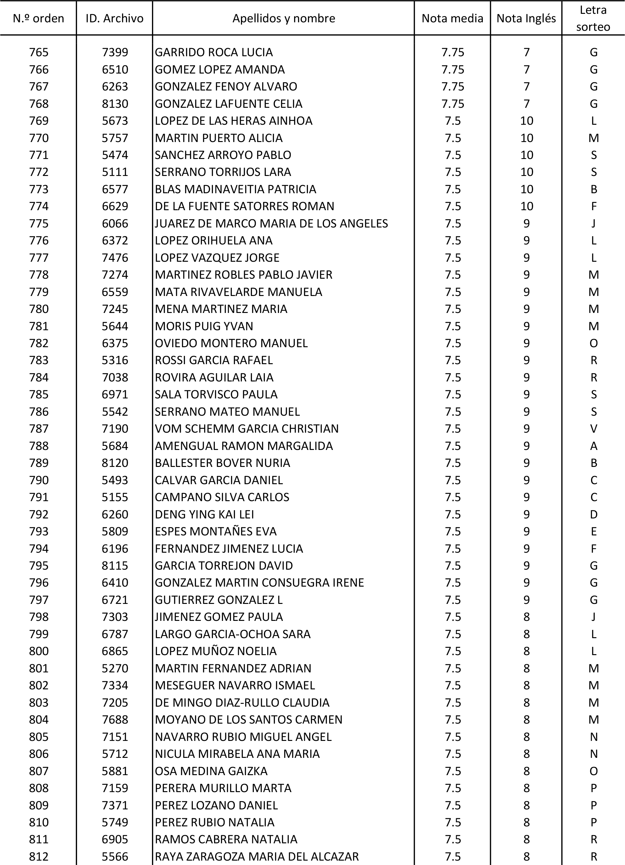 Imagen: /datos/imagenes/disp/2015/170/08030_17387173_image148.png