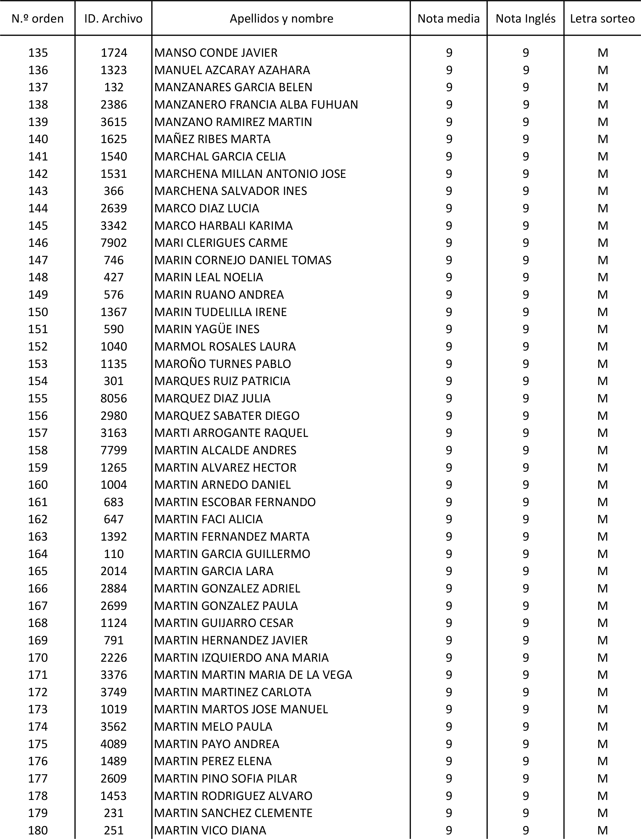Imagen: /datos/imagenes/disp/2015/170/08030_17387173_image15.png