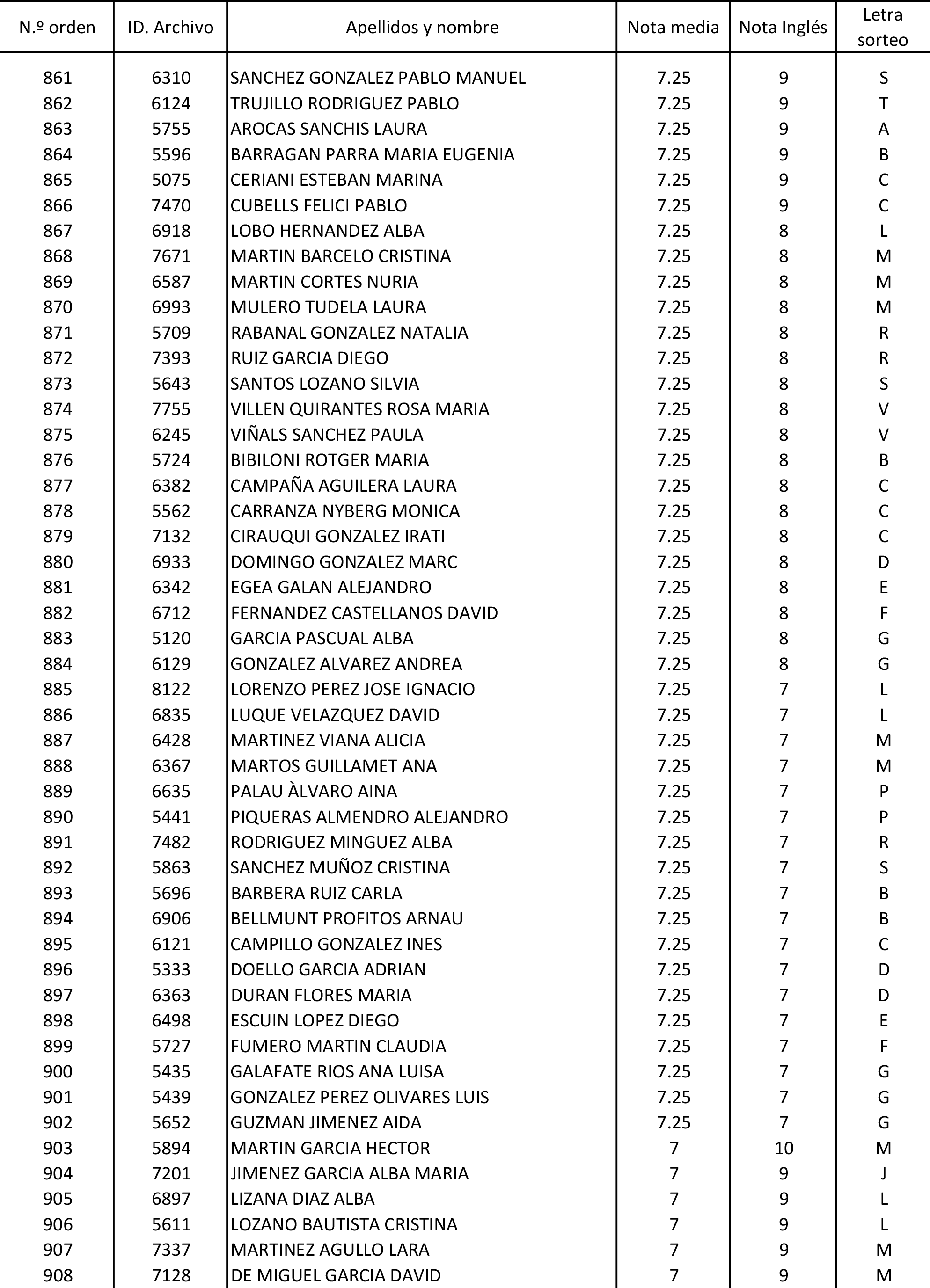 Imagen: /datos/imagenes/disp/2015/170/08030_17387173_image150.png