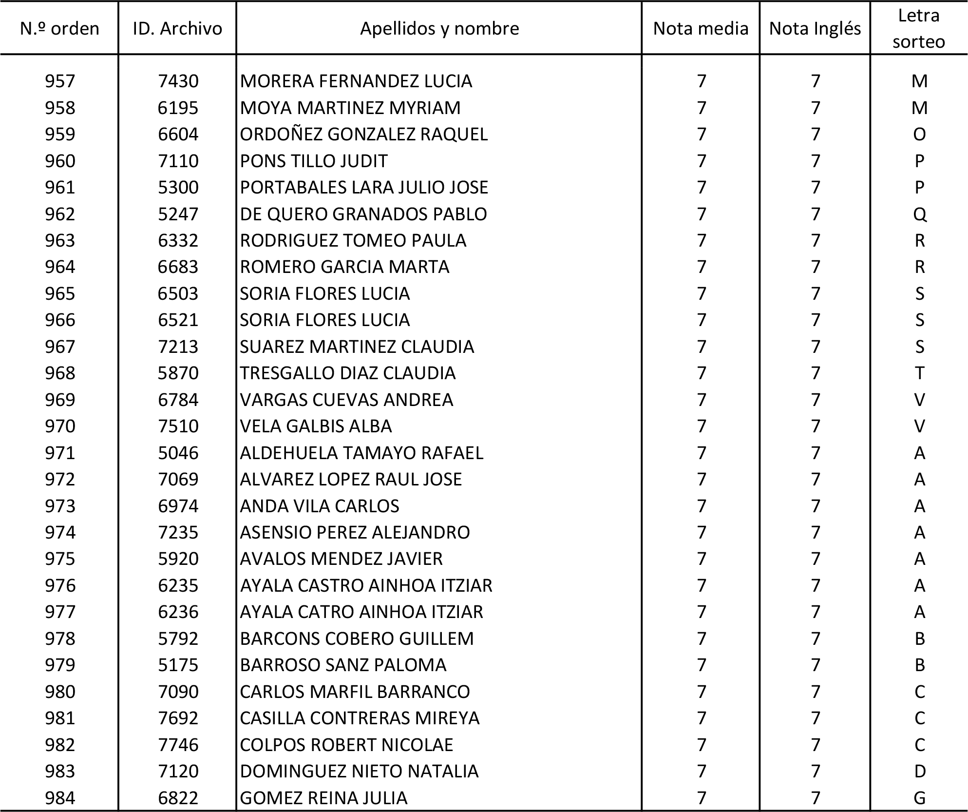 Imagen: /datos/imagenes/disp/2015/170/08030_17387173_image152.png