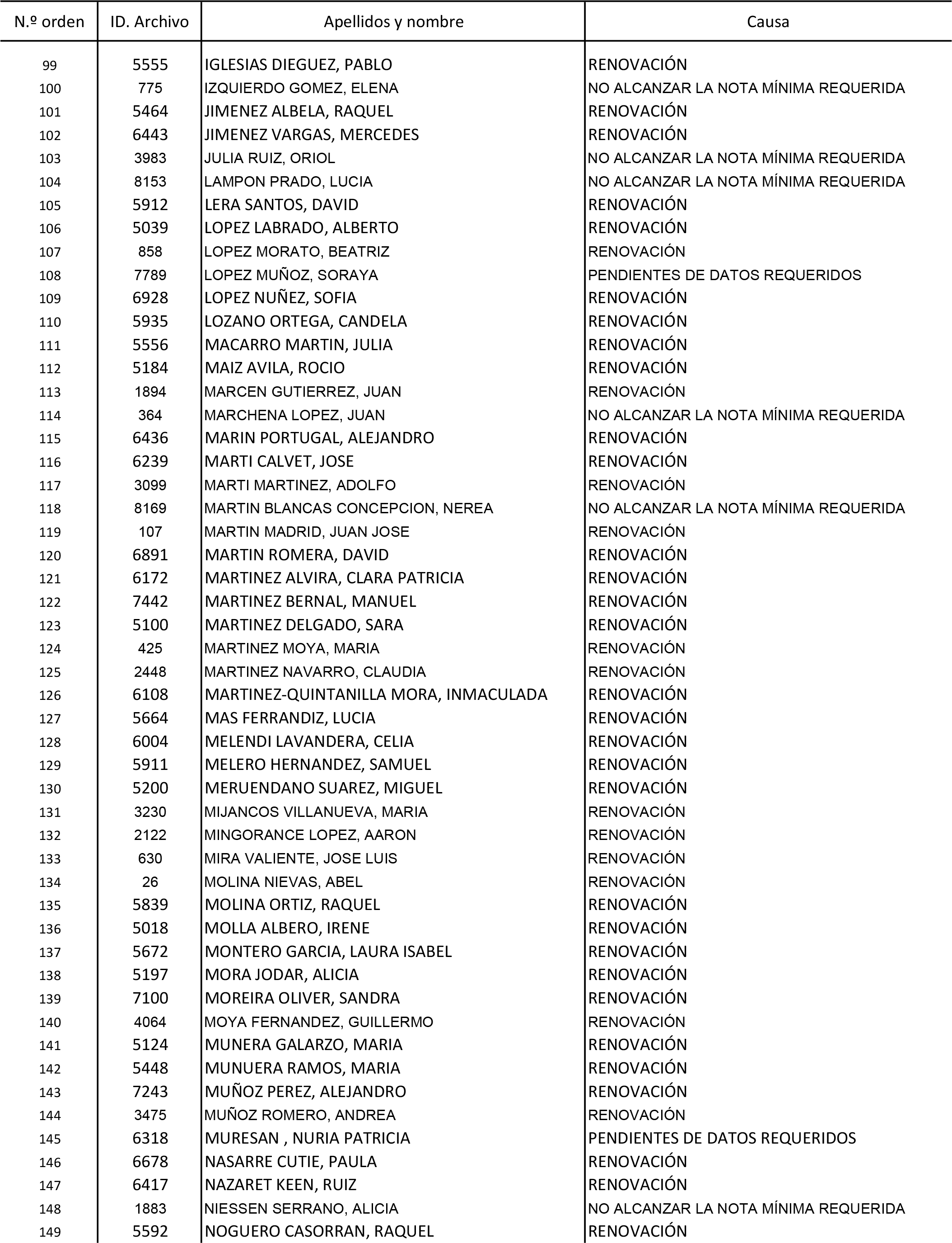Imagen: /datos/imagenes/disp/2015/170/08030_17387173_image155.png