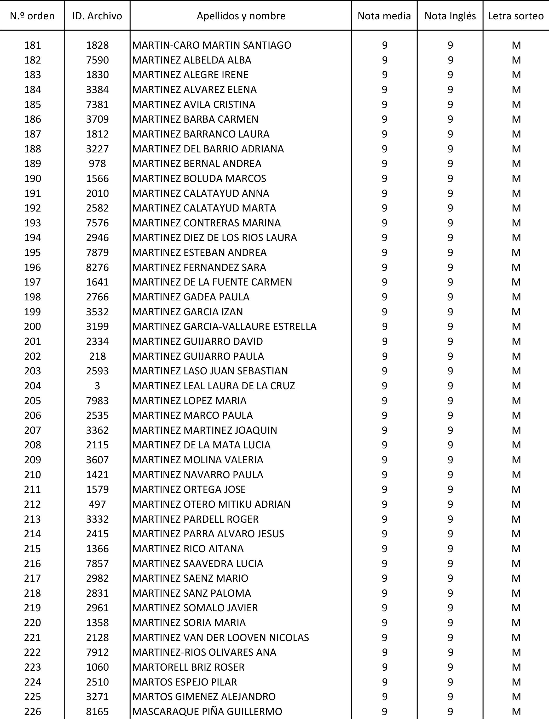 Imagen: /datos/imagenes/disp/2015/170/08030_17387173_image16.png