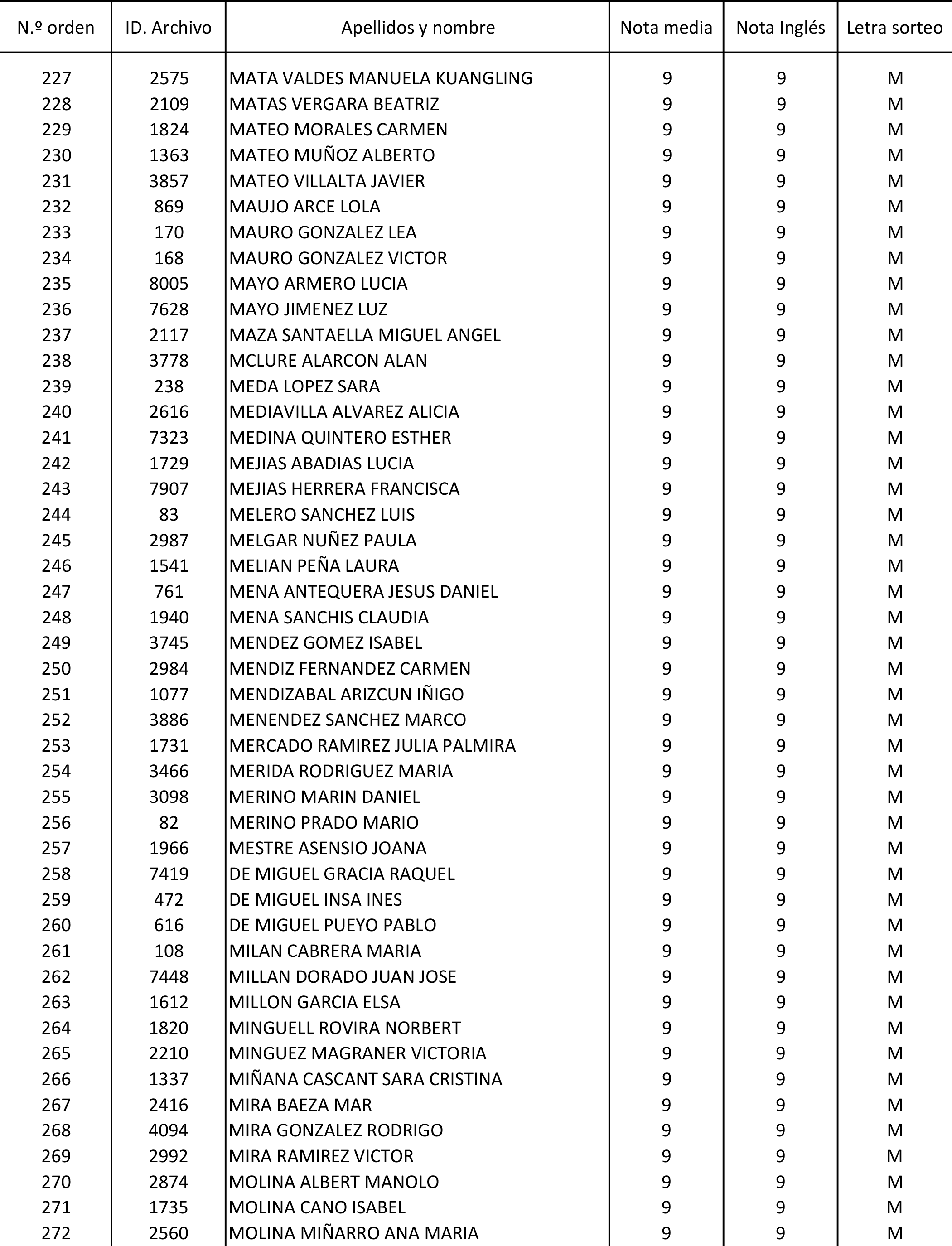 Imagen: /datos/imagenes/disp/2015/170/08030_17387173_image17.png