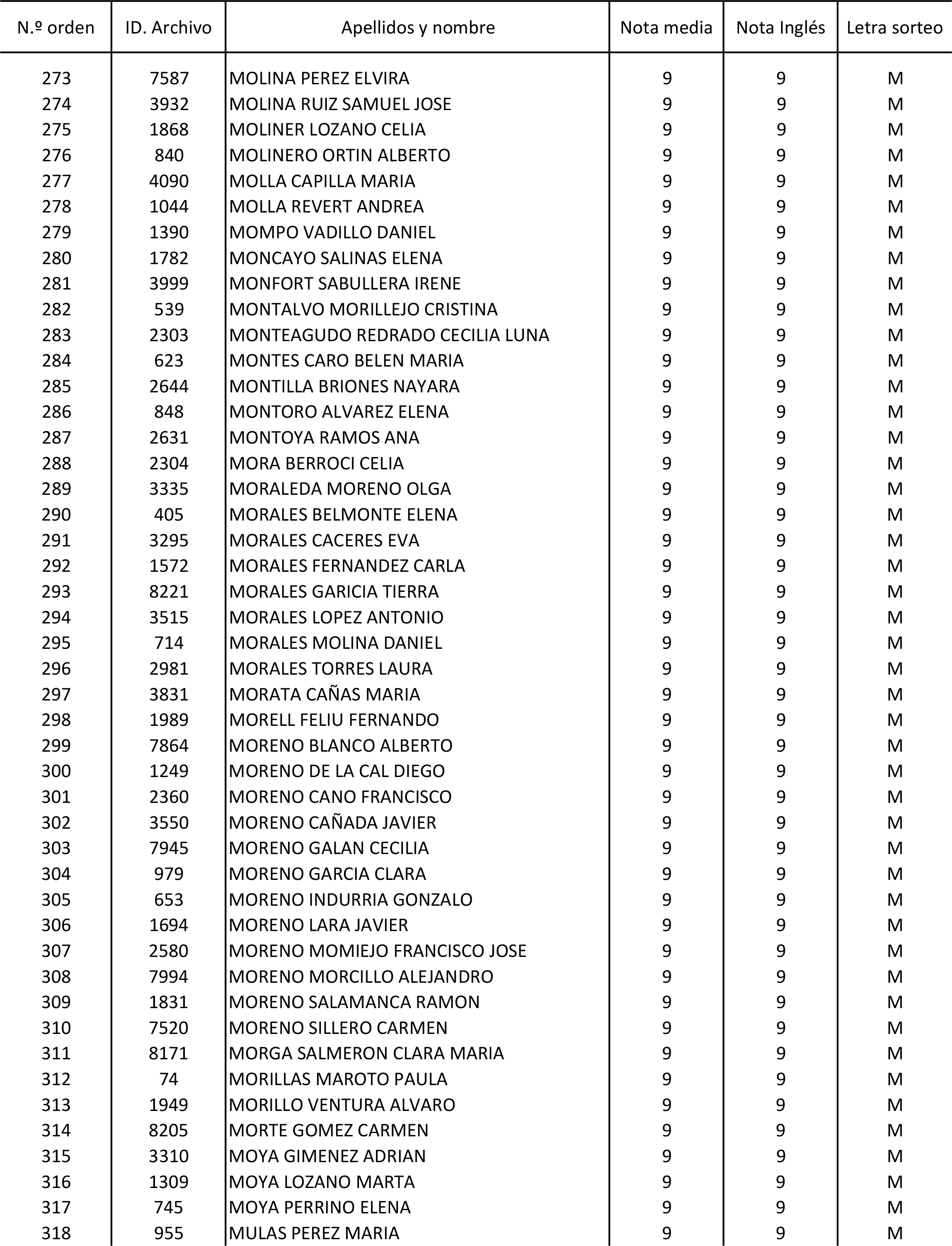 Imagen: /datos/imagenes/disp/2015/170/08030_17387173_image18.png