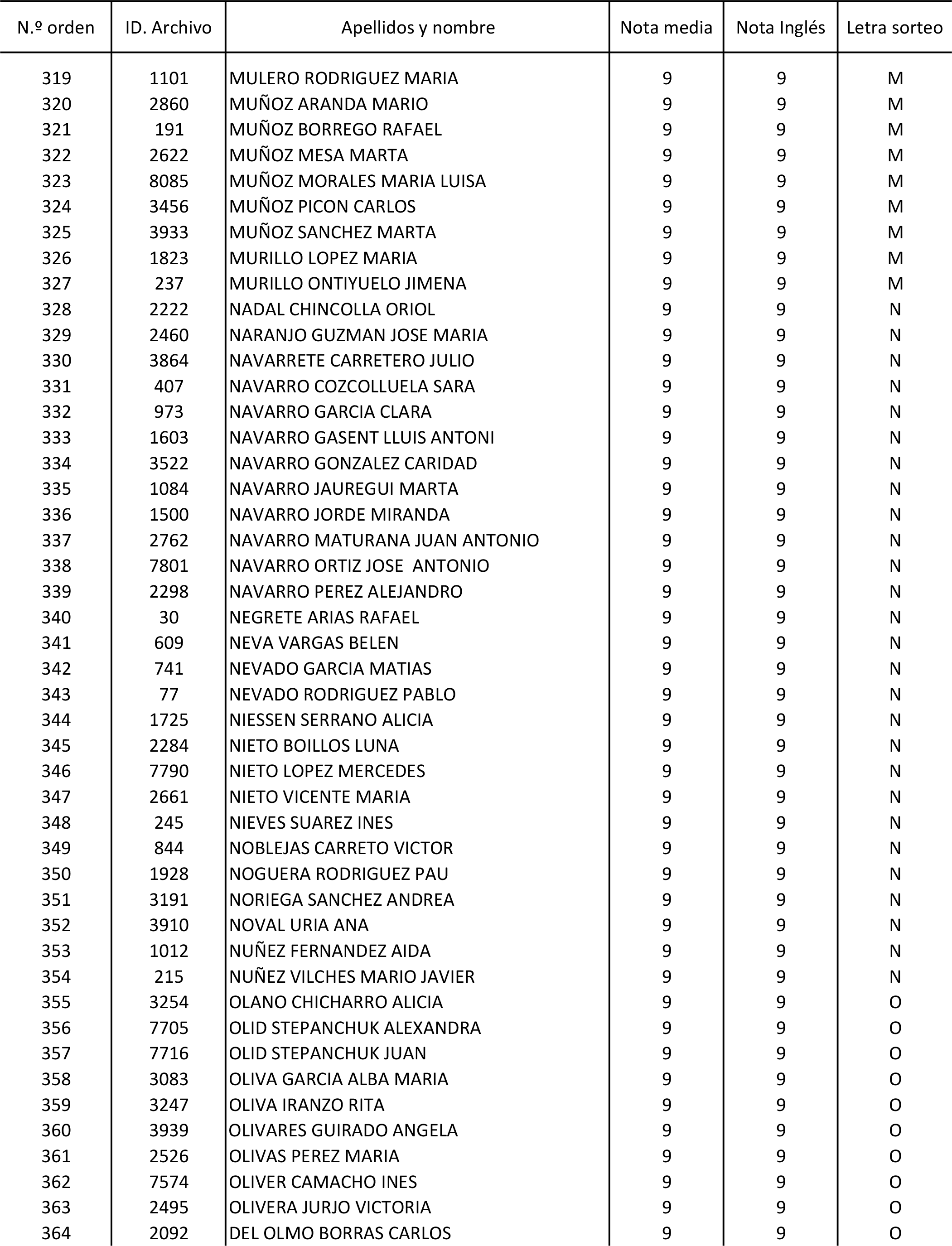Imagen: /datos/imagenes/disp/2015/170/08030_17387173_image19.png