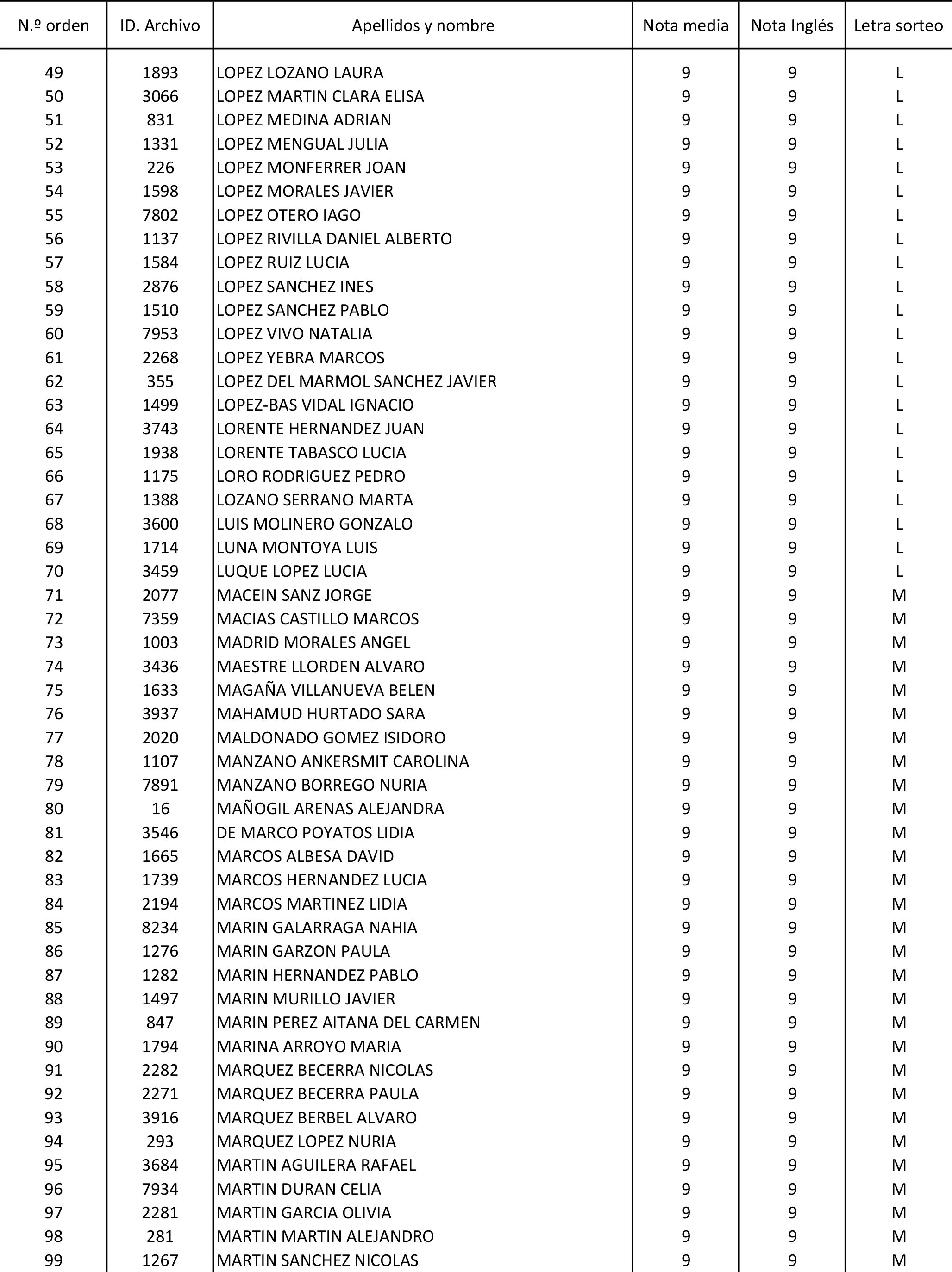 Imagen: /datos/imagenes/disp/2015/170/08030_17387173_image2.png