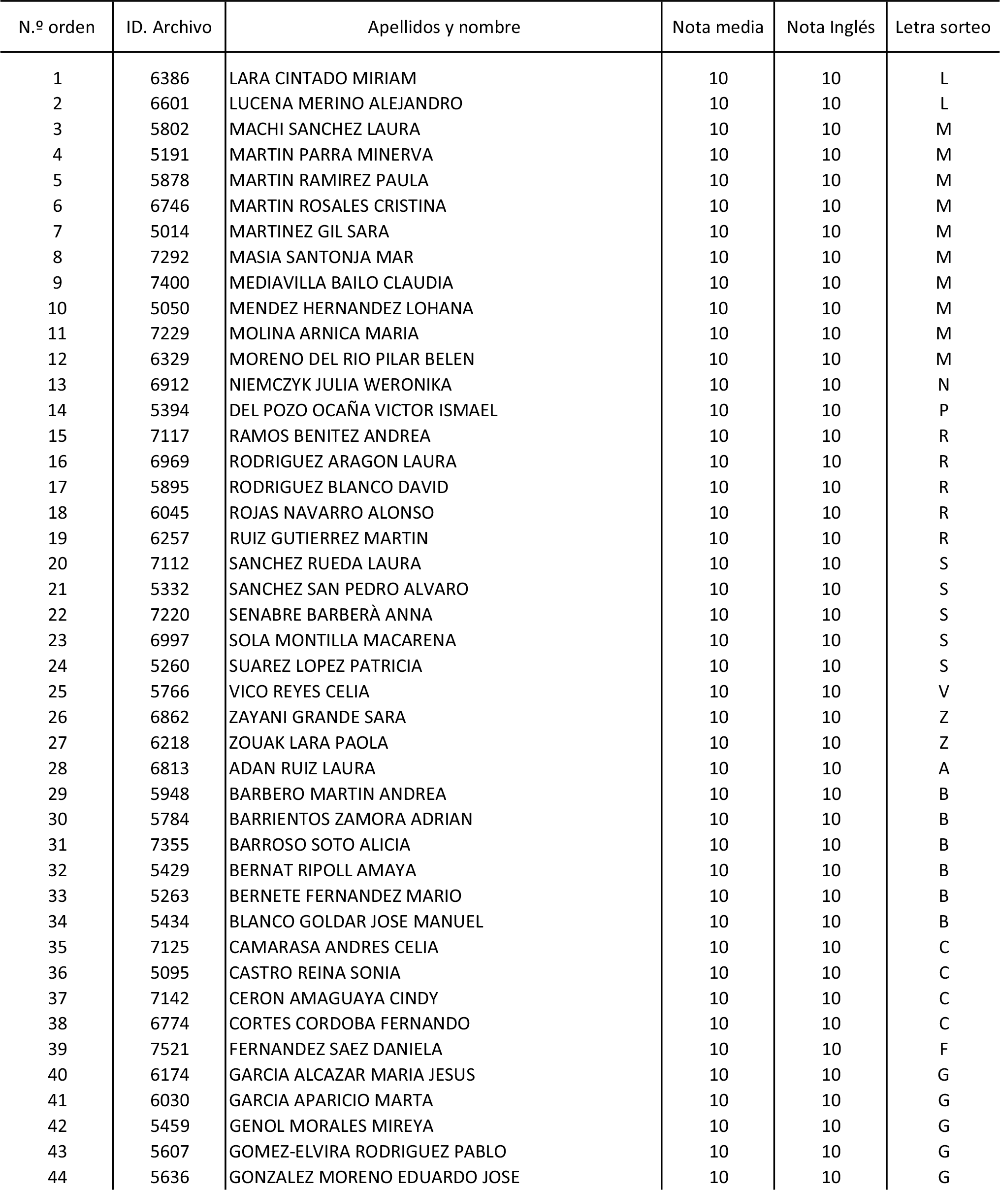 Imagen: /datos/imagenes/disp/2015/170/08030_17387173_image21.png