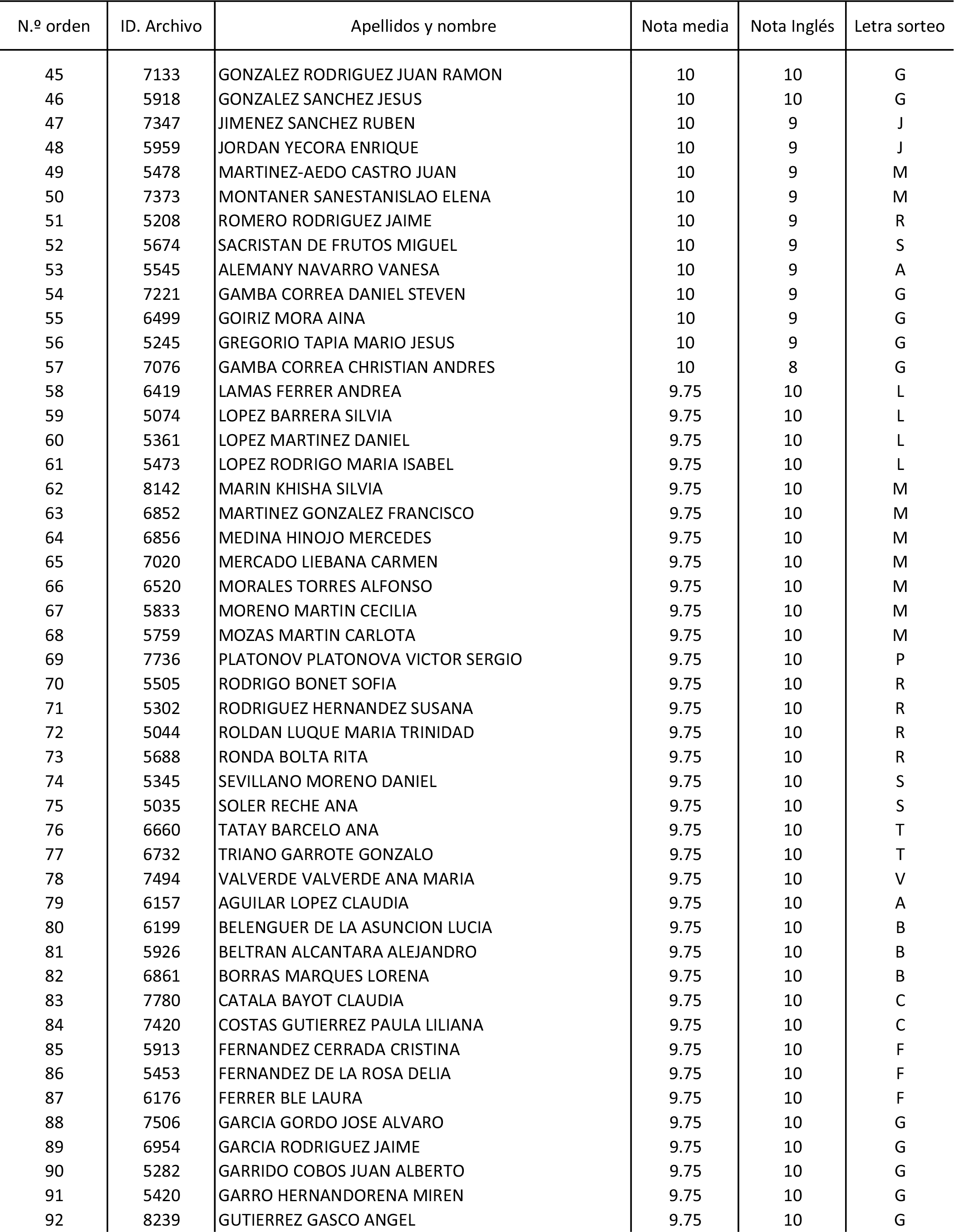 Imagen: /datos/imagenes/disp/2015/170/08030_17387173_image22.png