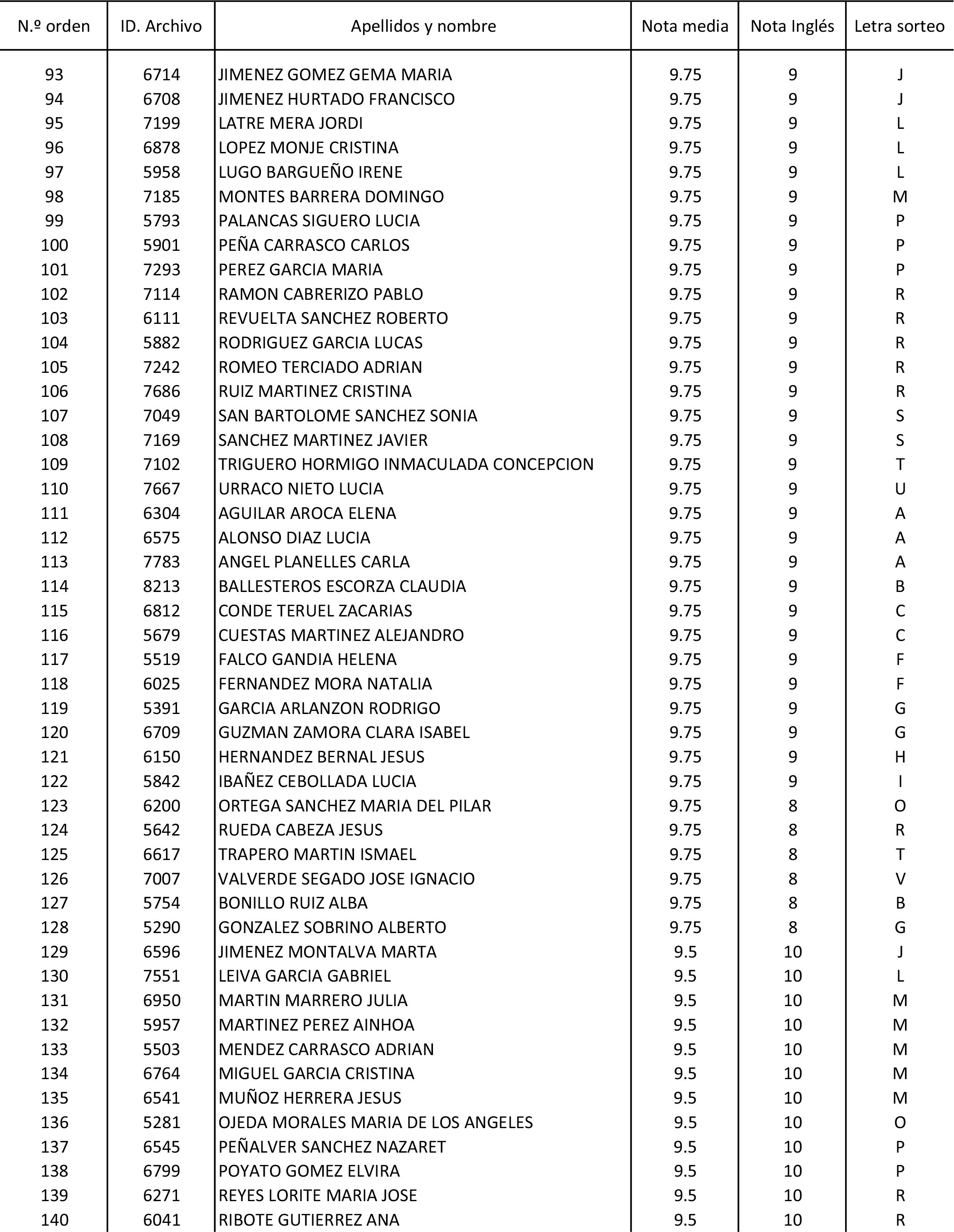Imagen: /datos/imagenes/disp/2015/170/08030_17387173_image23.png