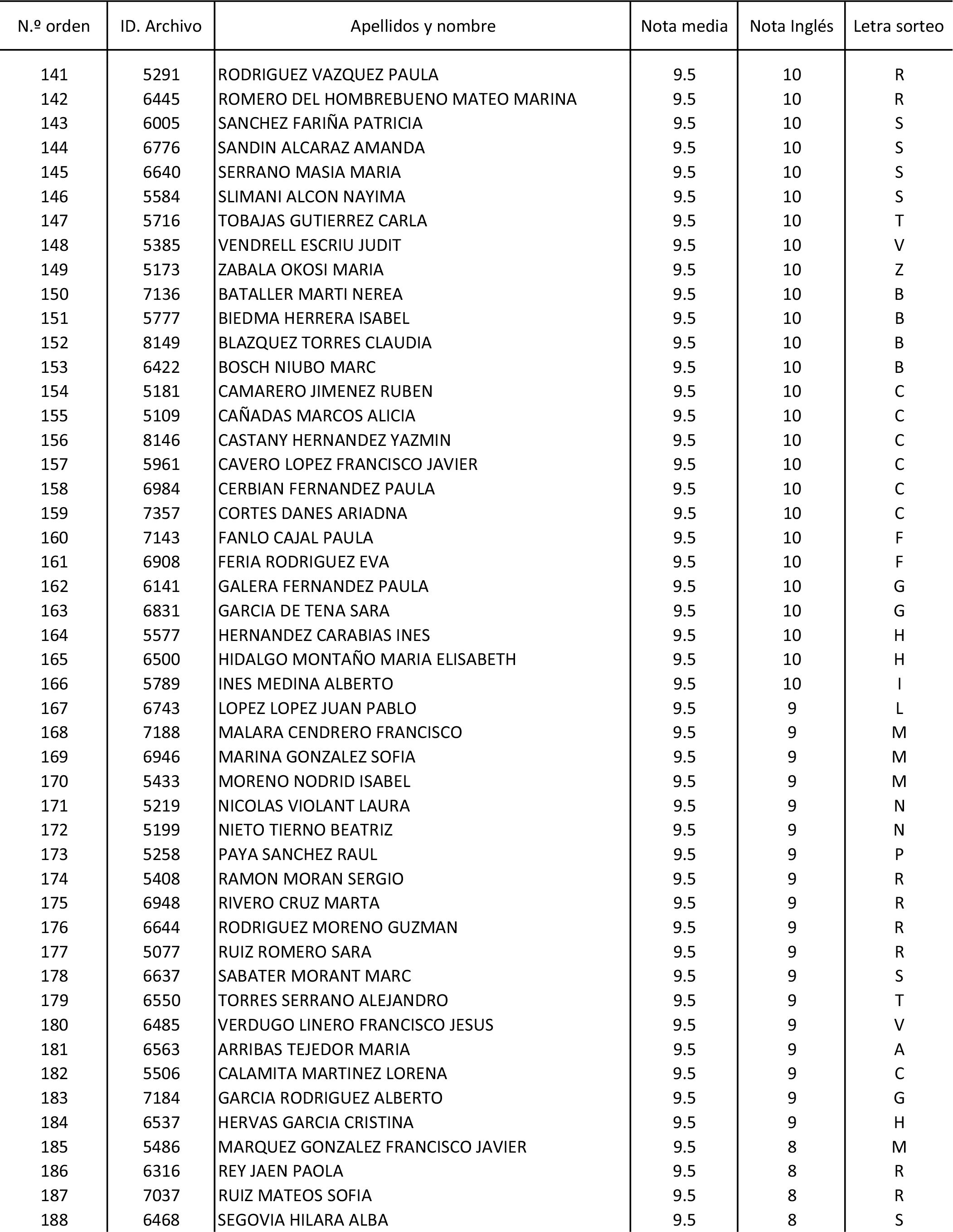 Imagen: /datos/imagenes/disp/2015/170/08030_17387173_image24.png