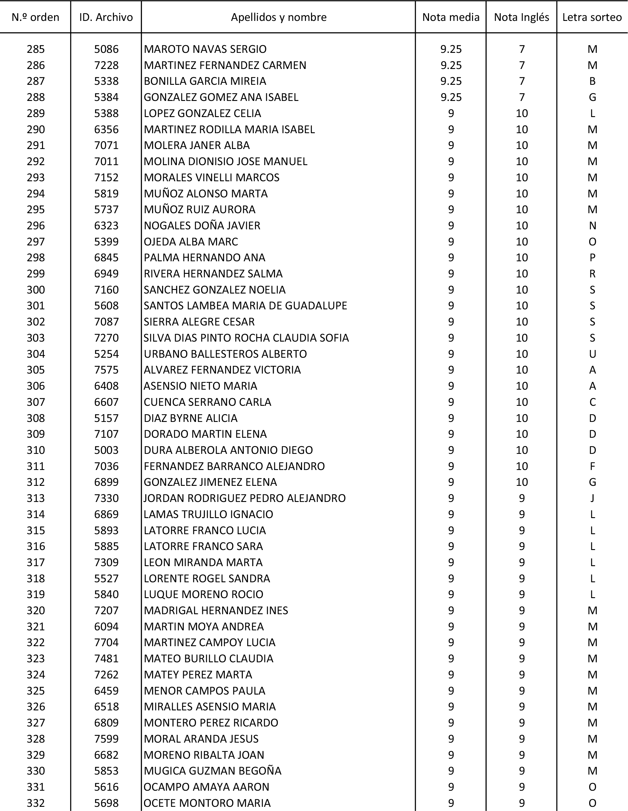 Imagen: /datos/imagenes/disp/2015/170/08030_17387173_image27.png