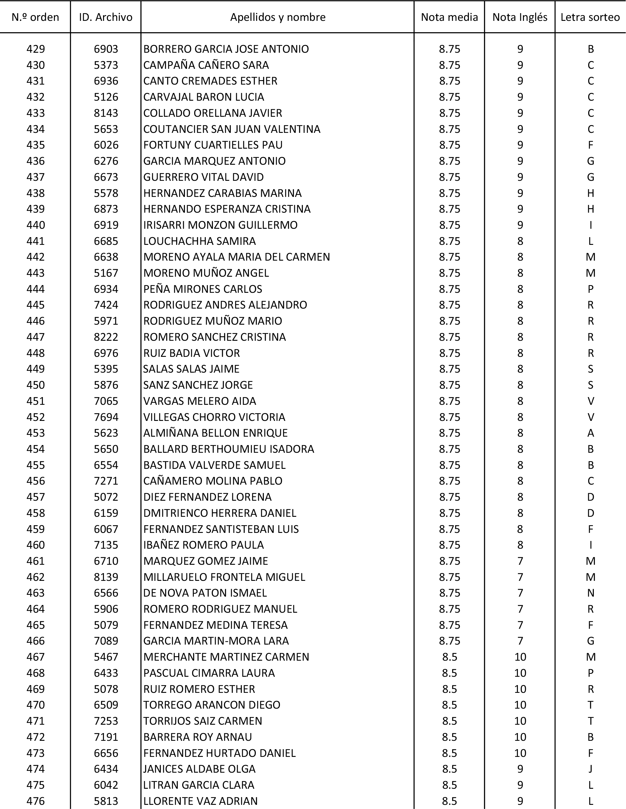 Imagen: /datos/imagenes/disp/2015/170/08030_17387173_image30.png