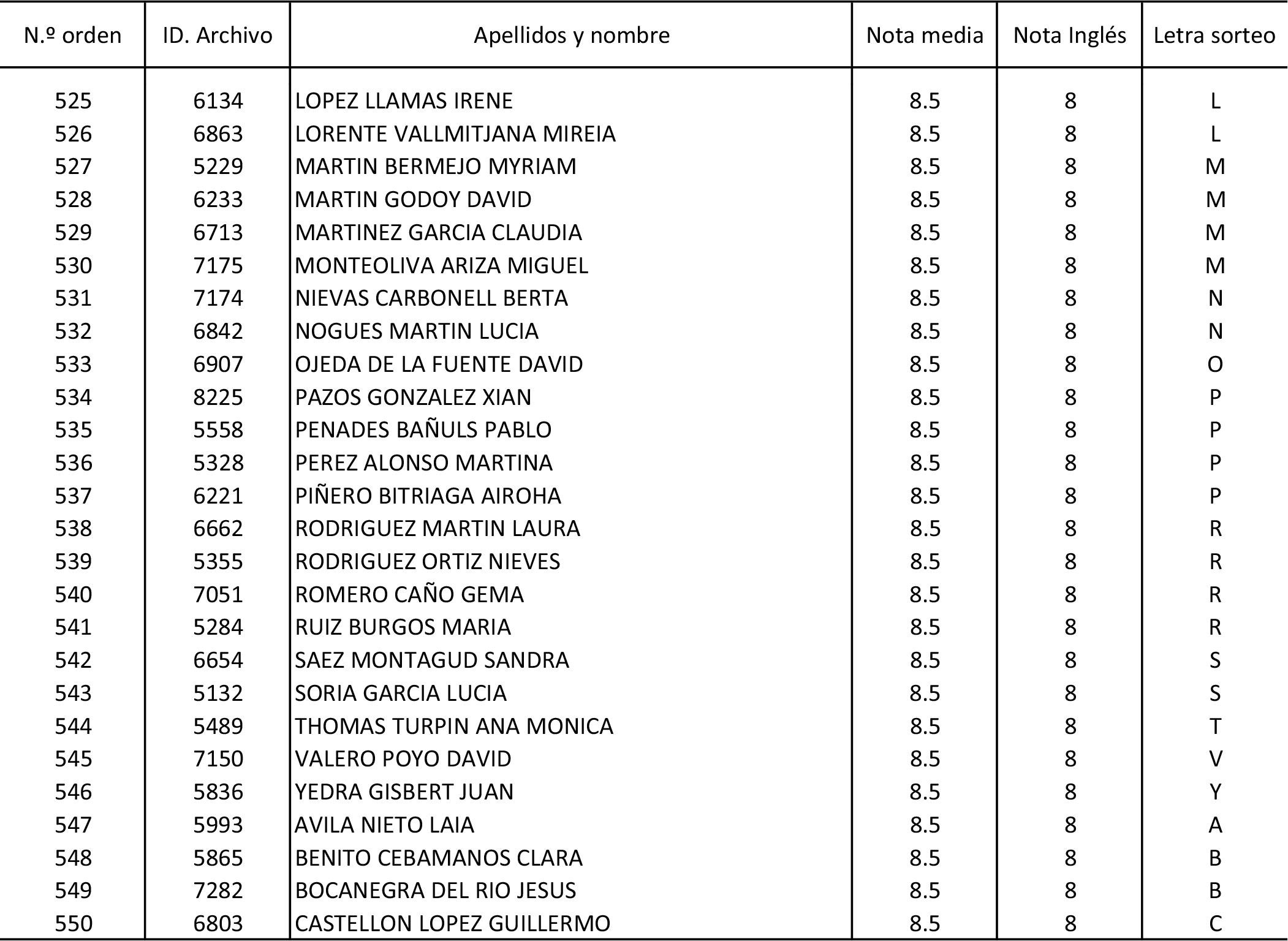 Imagen: /datos/imagenes/disp/2015/170/08030_17387173_image32.png