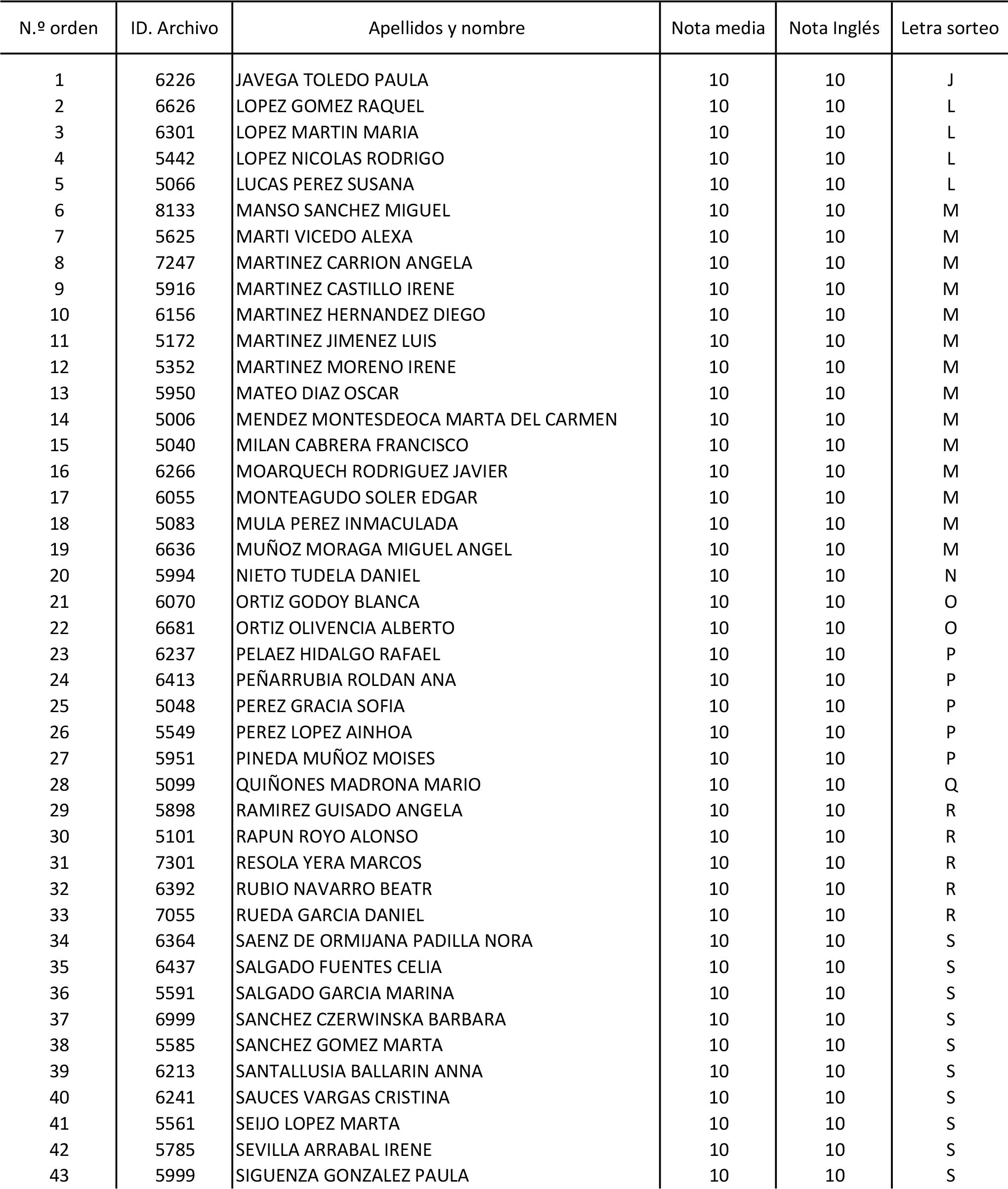 Imagen: /datos/imagenes/disp/2015/170/08030_17387173_image33.png