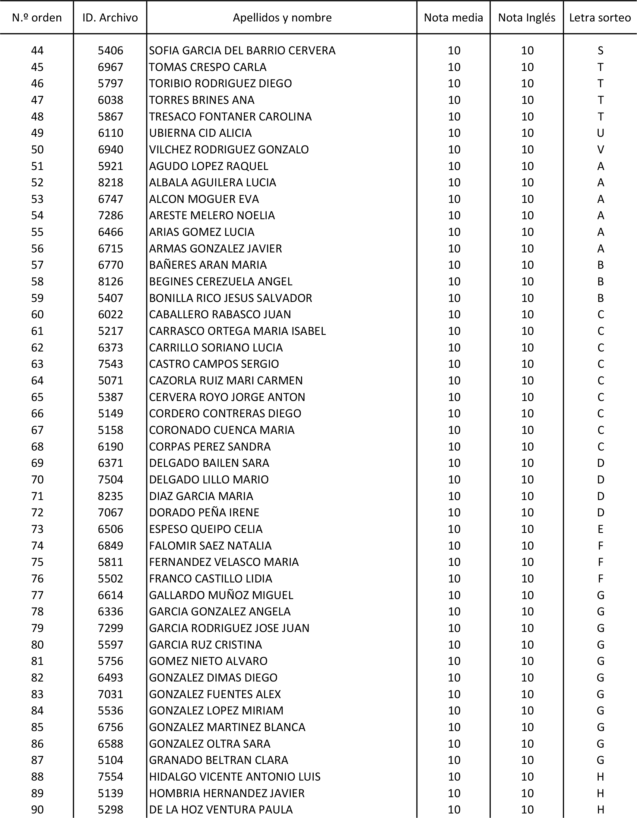 Imagen: /datos/imagenes/disp/2015/170/08030_17387173_image34.png