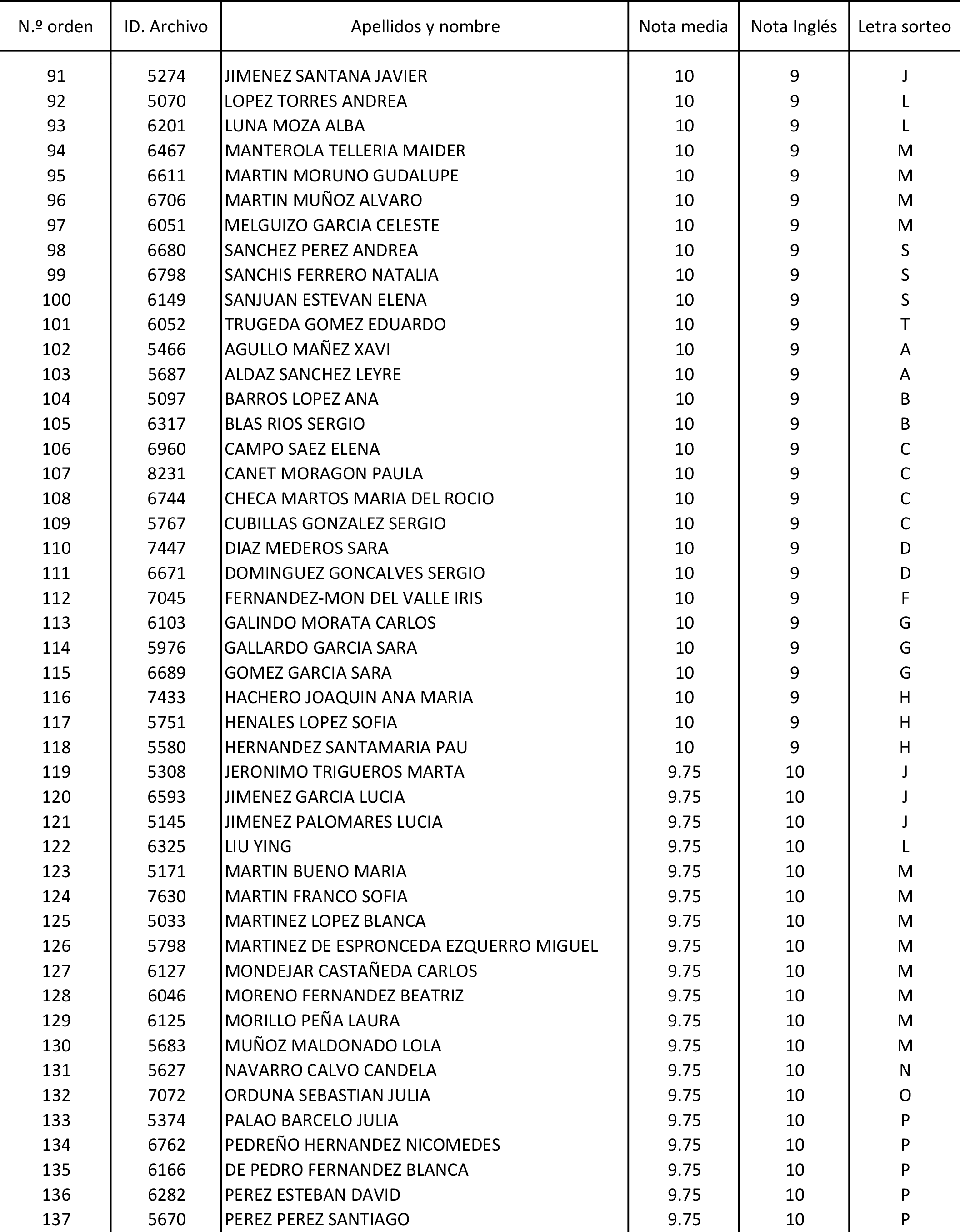 Imagen: /datos/imagenes/disp/2015/170/08030_17387173_image35.png