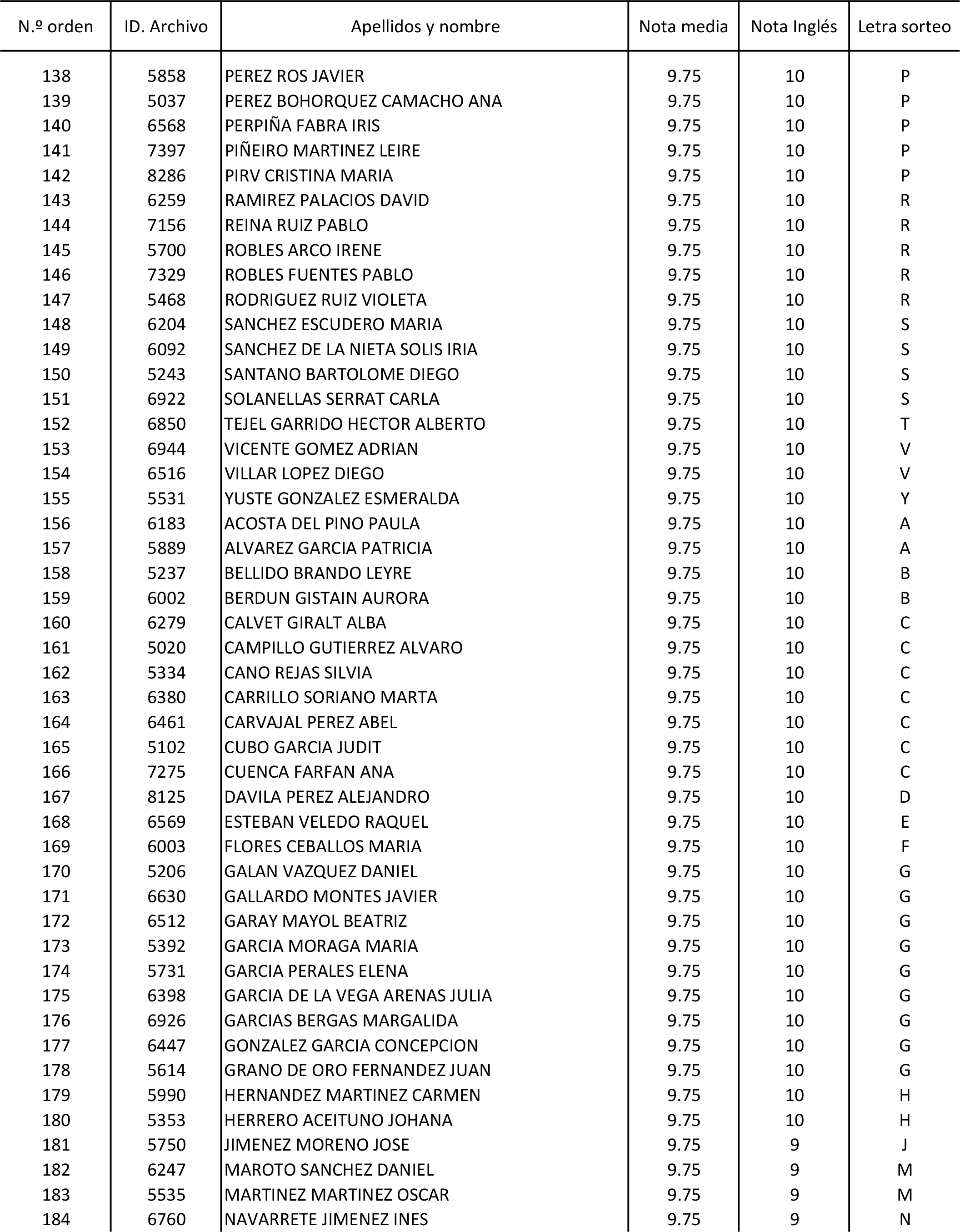 Imagen: /datos/imagenes/disp/2015/170/08030_17387173_image36.png