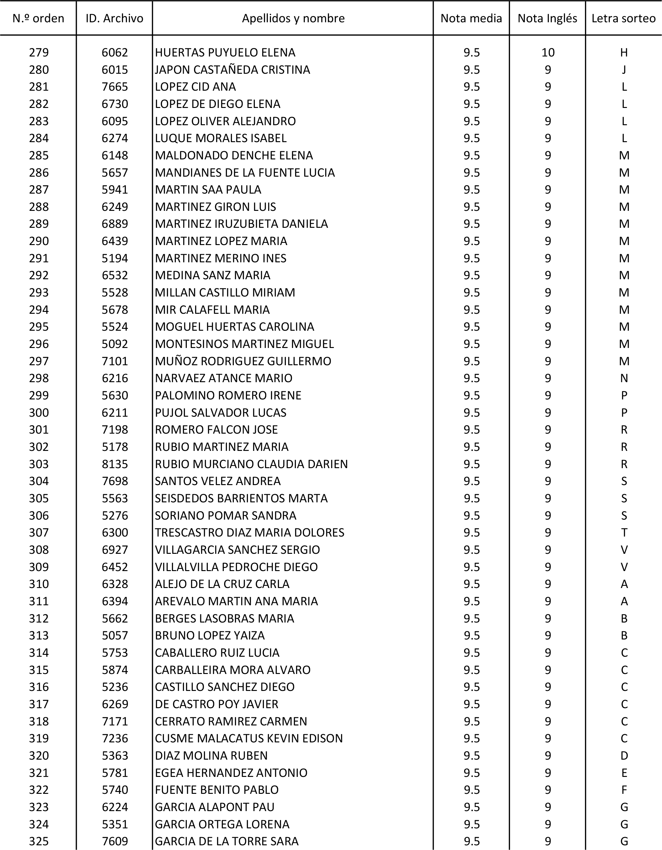 Imagen: /datos/imagenes/disp/2015/170/08030_17387173_image39.png