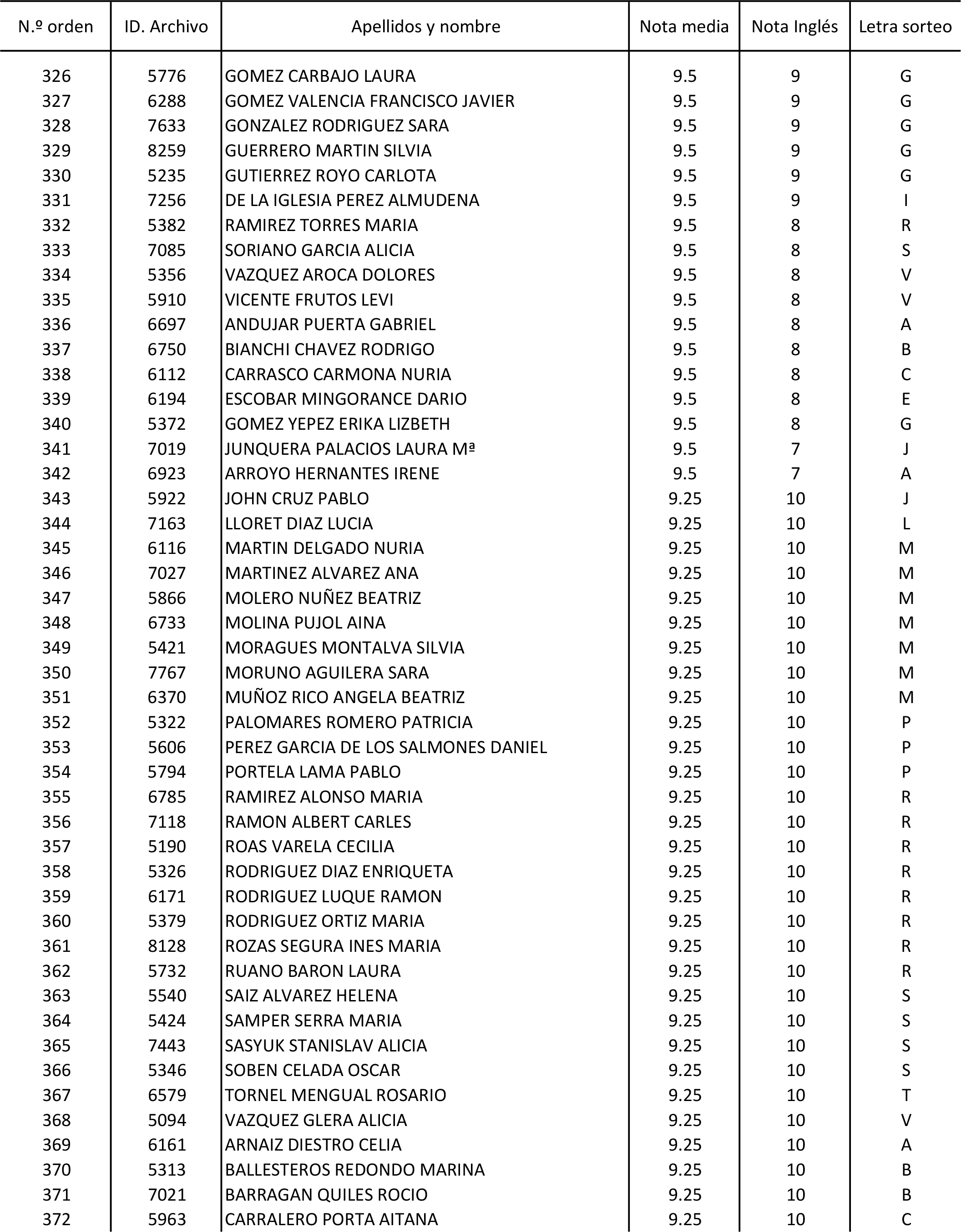 Imagen: /datos/imagenes/disp/2015/170/08030_17387173_image40.png