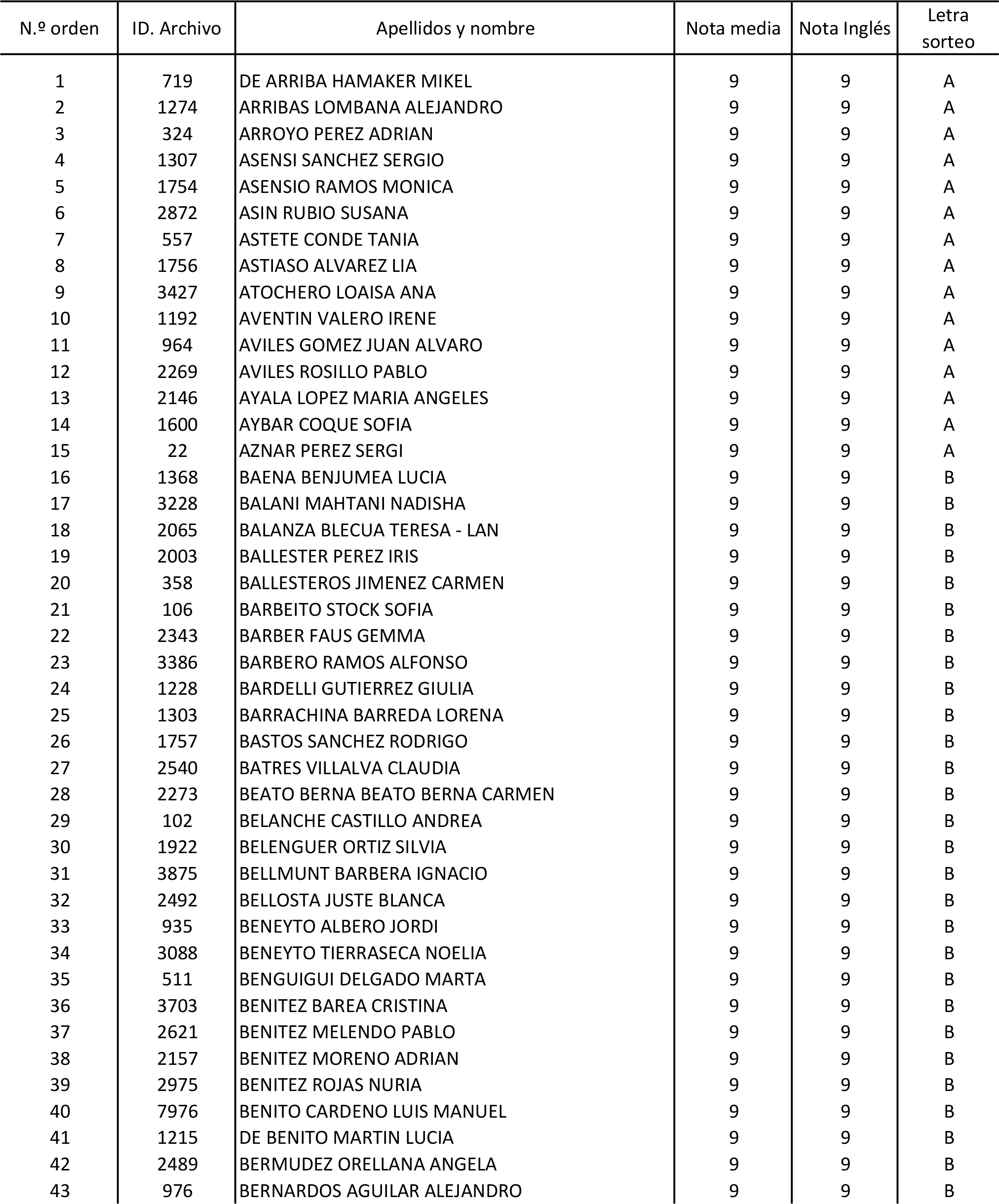 Imagen: /datos/imagenes/disp/2015/170/08030_17387173_image42.png