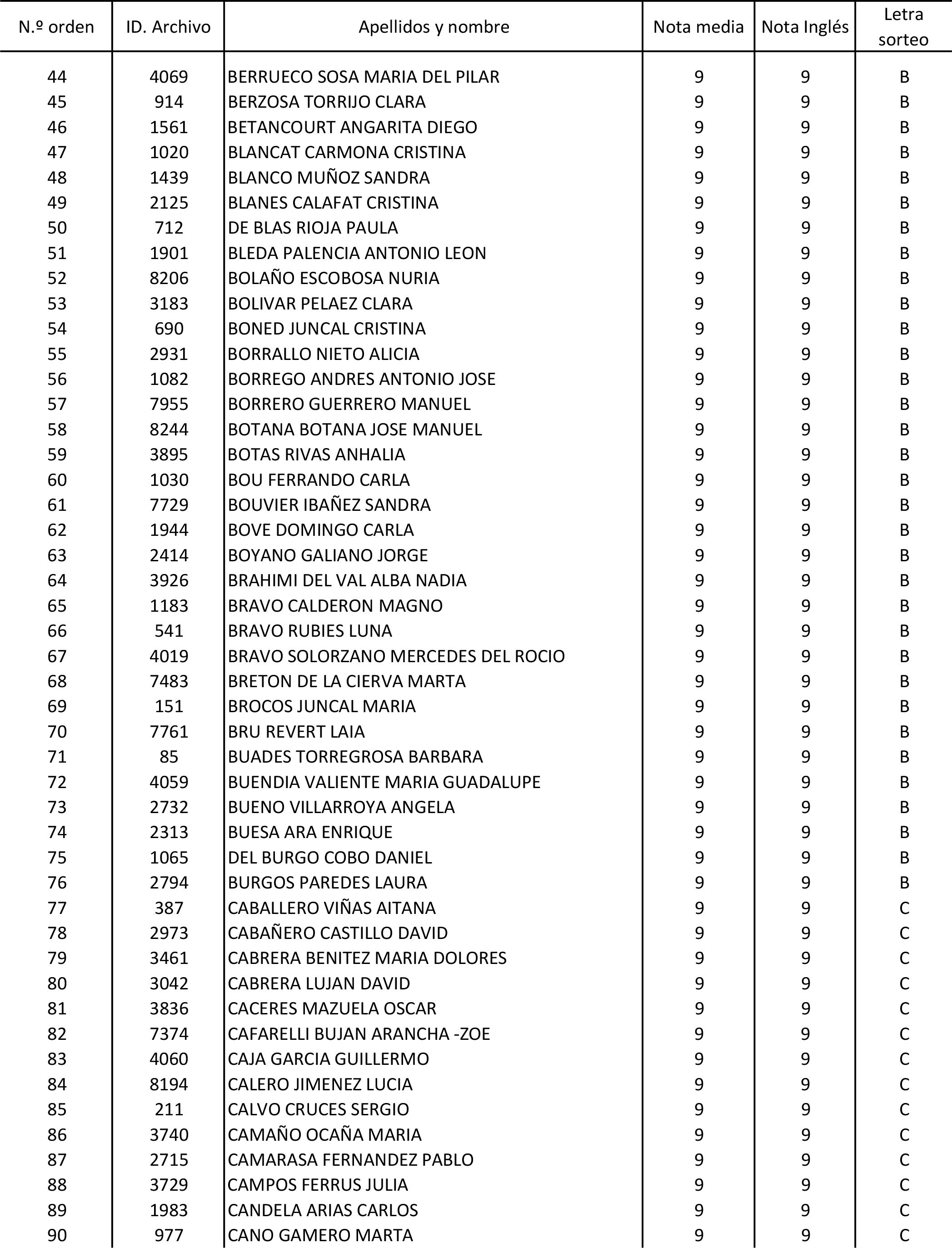 Imagen: /datos/imagenes/disp/2015/170/08030_17387173_image43.png