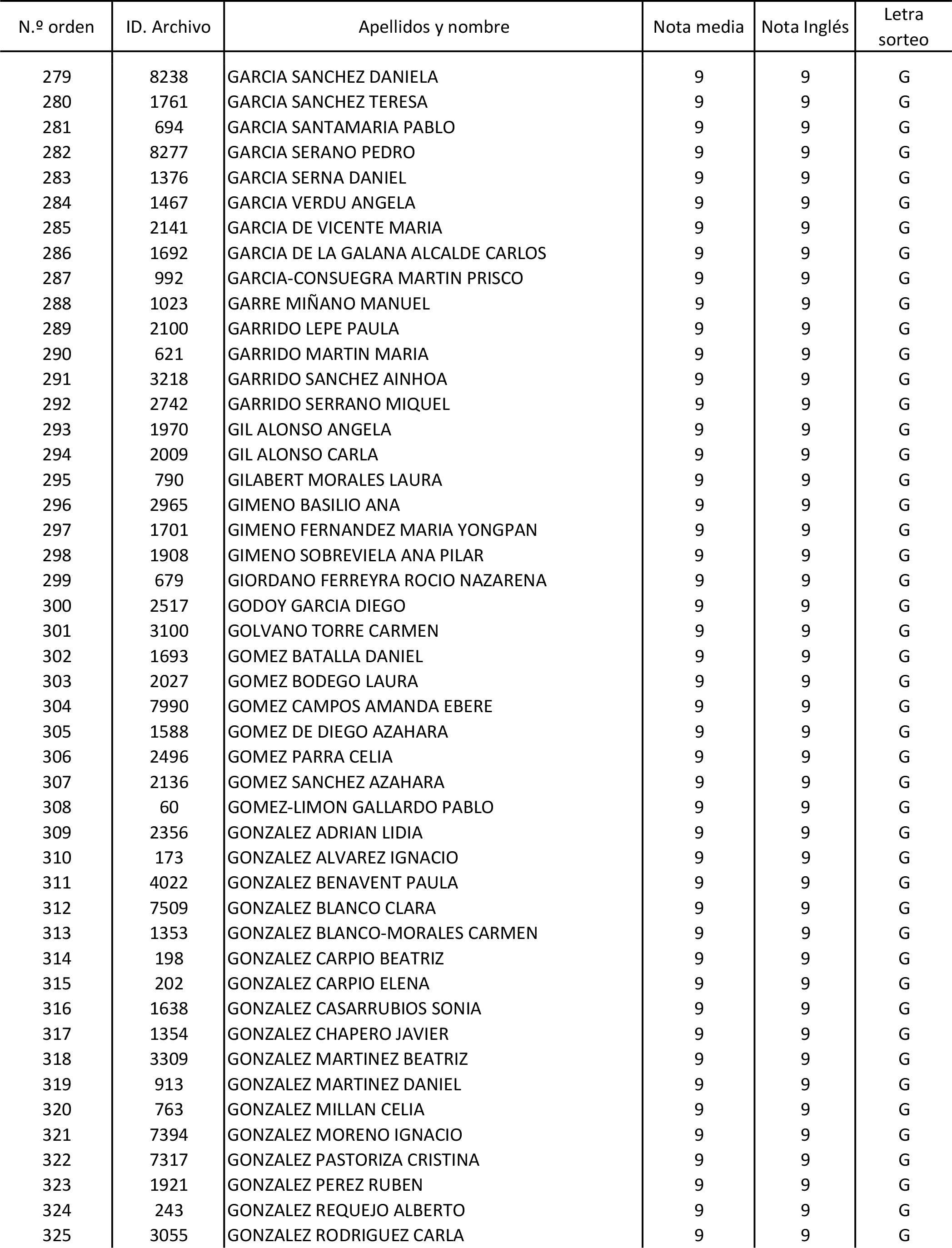 Imagen: /datos/imagenes/disp/2015/170/08030_17387173_image48.png