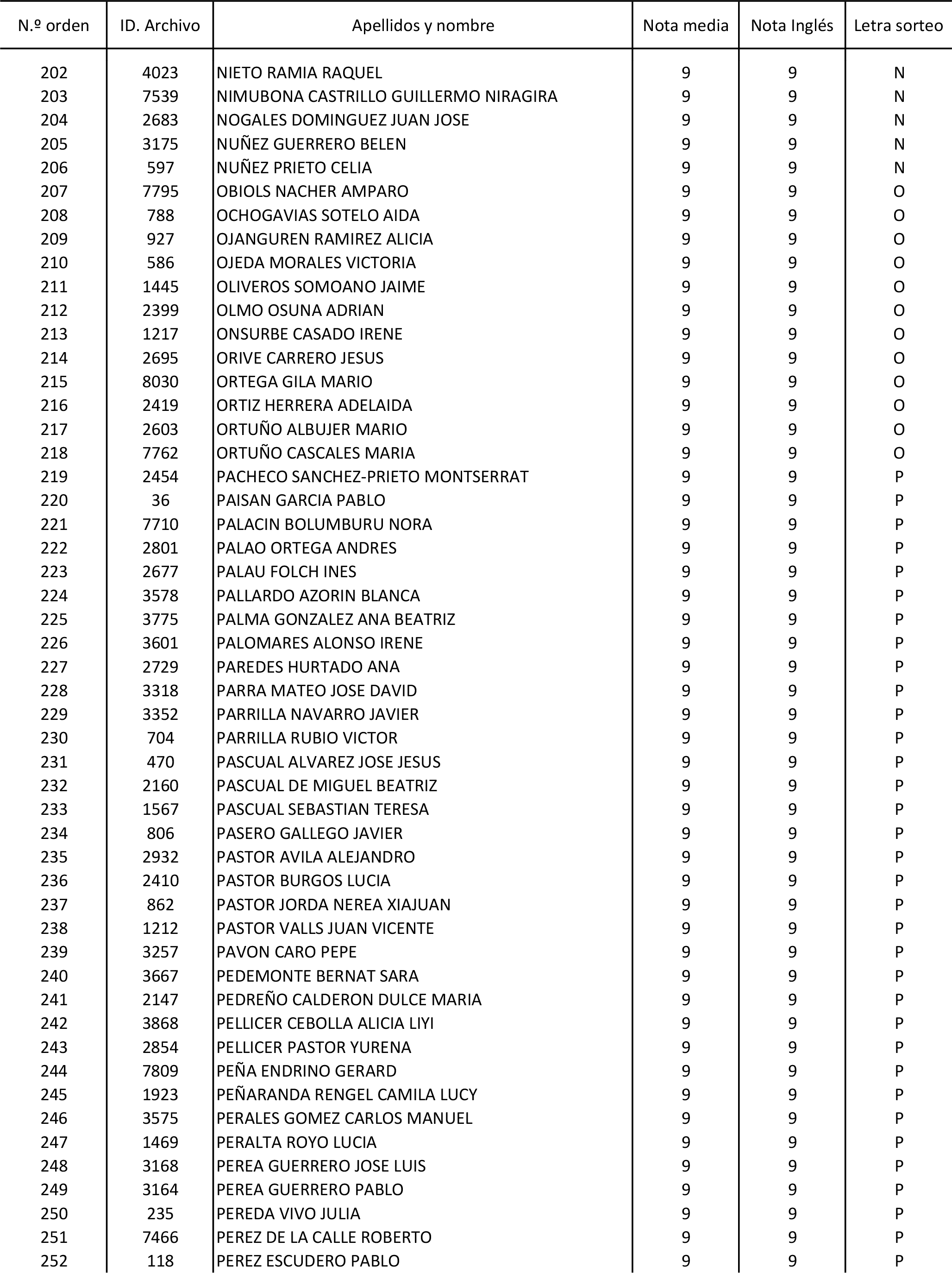 Imagen: /datos/imagenes/disp/2015/170/08030_17387173_image5.png