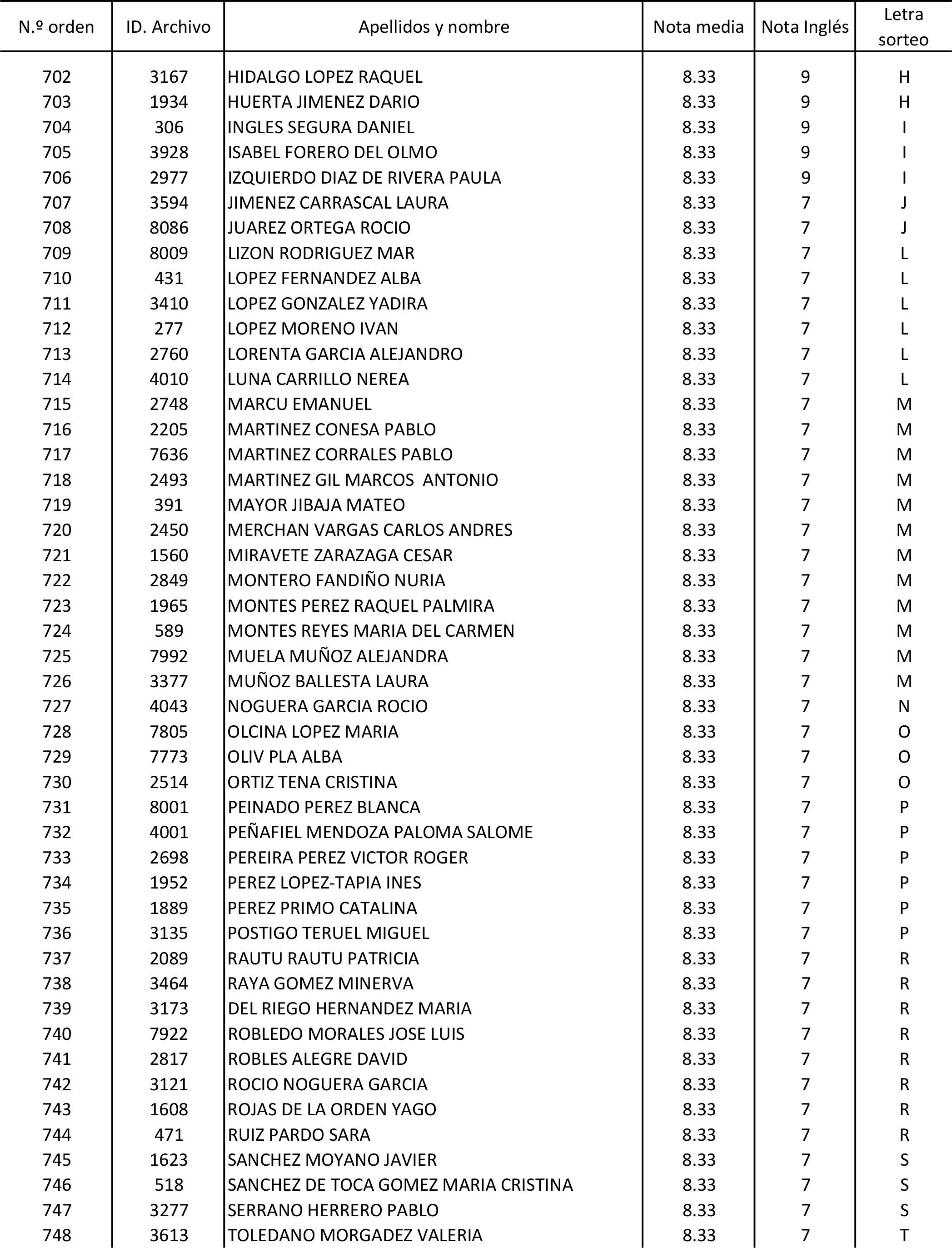 Imagen: /datos/imagenes/disp/2015/170/08030_17387173_image57.png