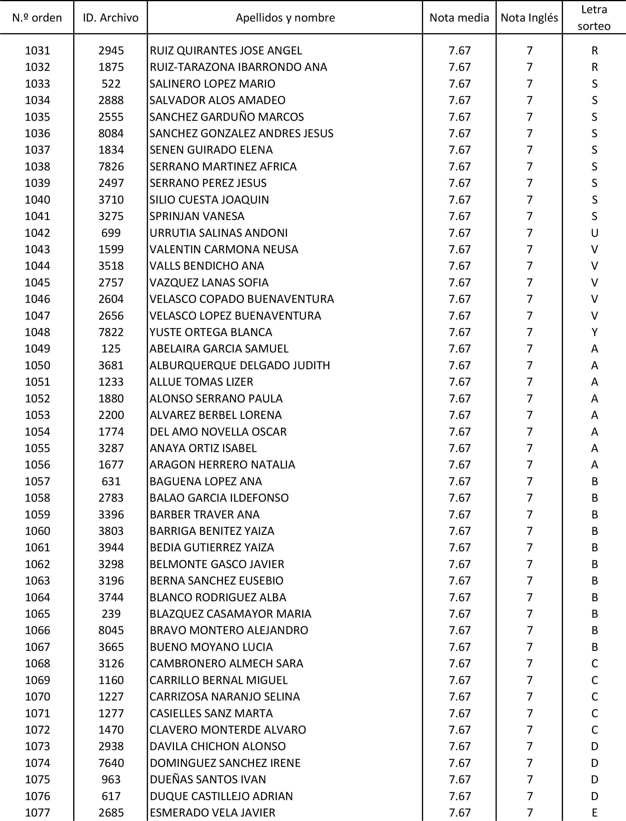 Imagen: /datos/imagenes/disp/2015/170/08030_17387173_image64.png