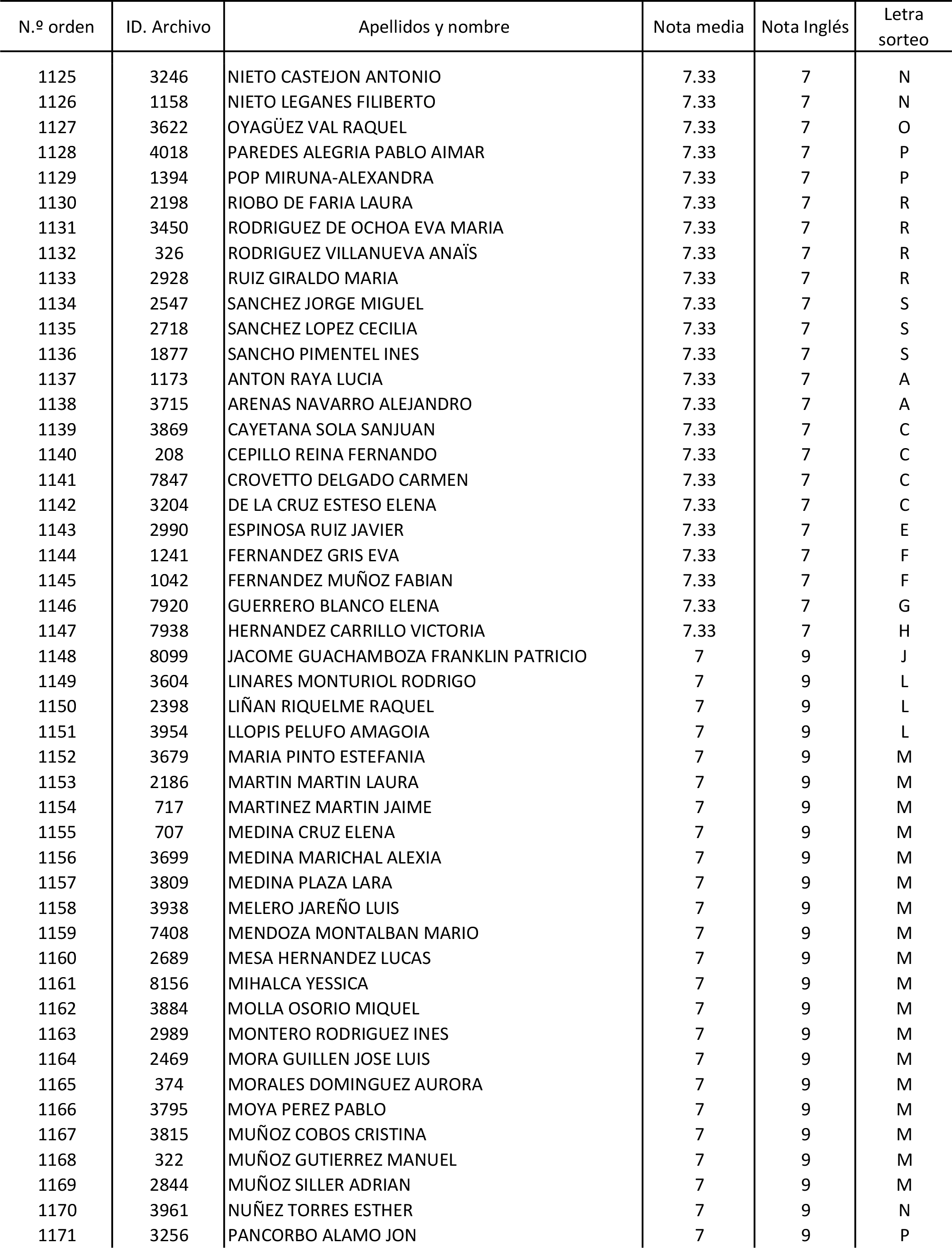 Imagen: /datos/imagenes/disp/2015/170/08030_17387173_image66.png