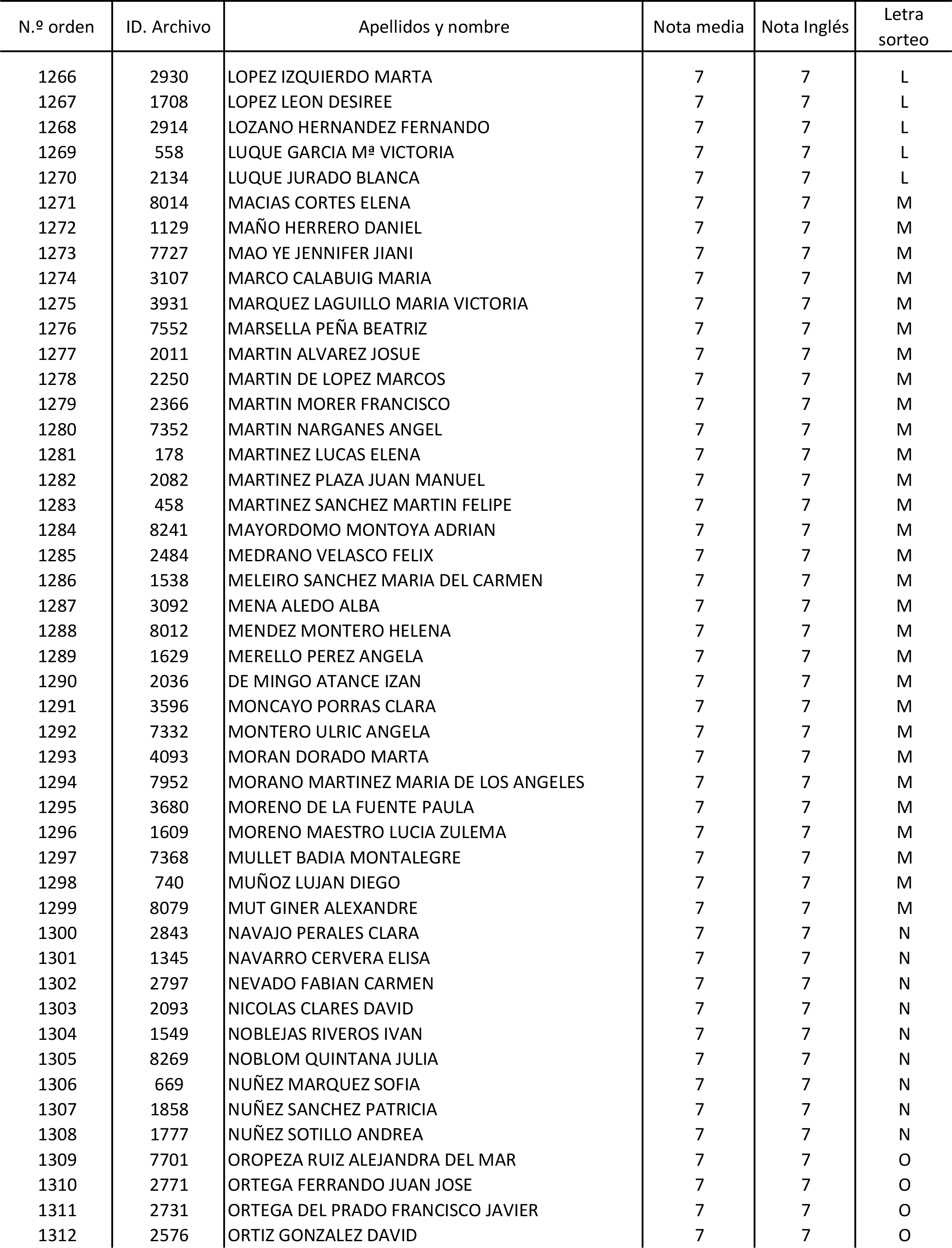 Imagen: /datos/imagenes/disp/2015/170/08030_17387173_image69.png