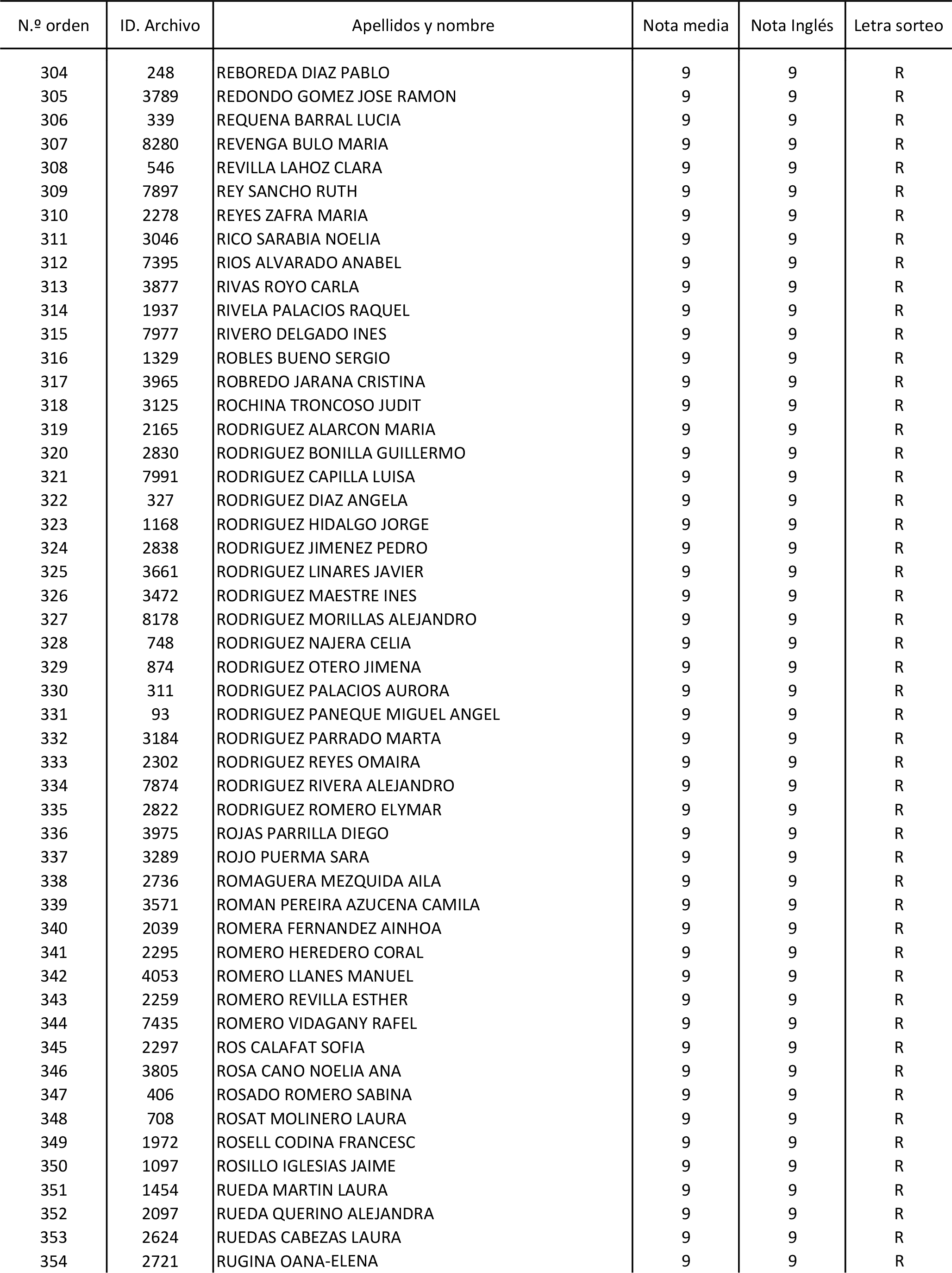 Imagen: /datos/imagenes/disp/2015/170/08030_17387173_image7.png
