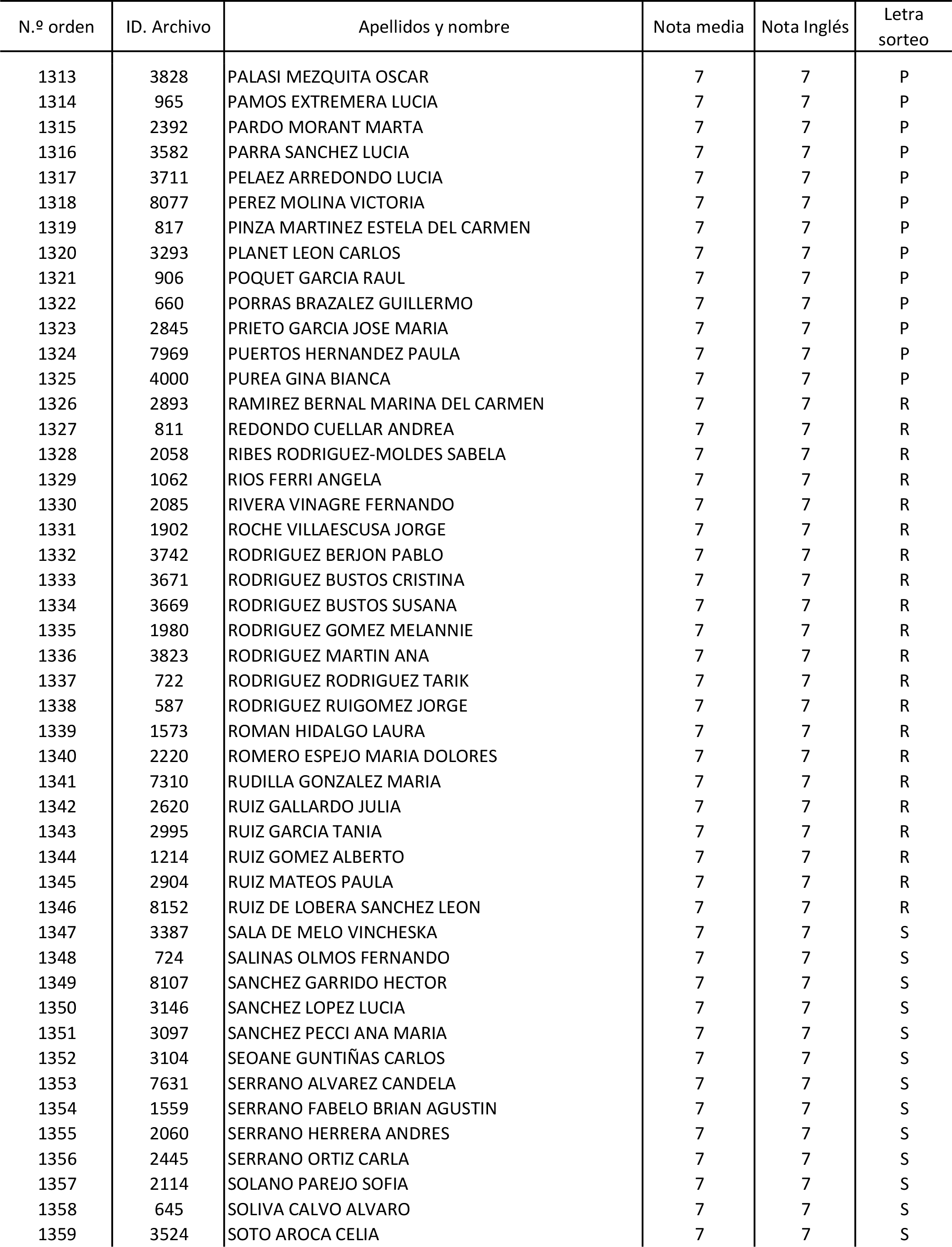 Imagen: /datos/imagenes/disp/2015/170/08030_17387173_image70.png