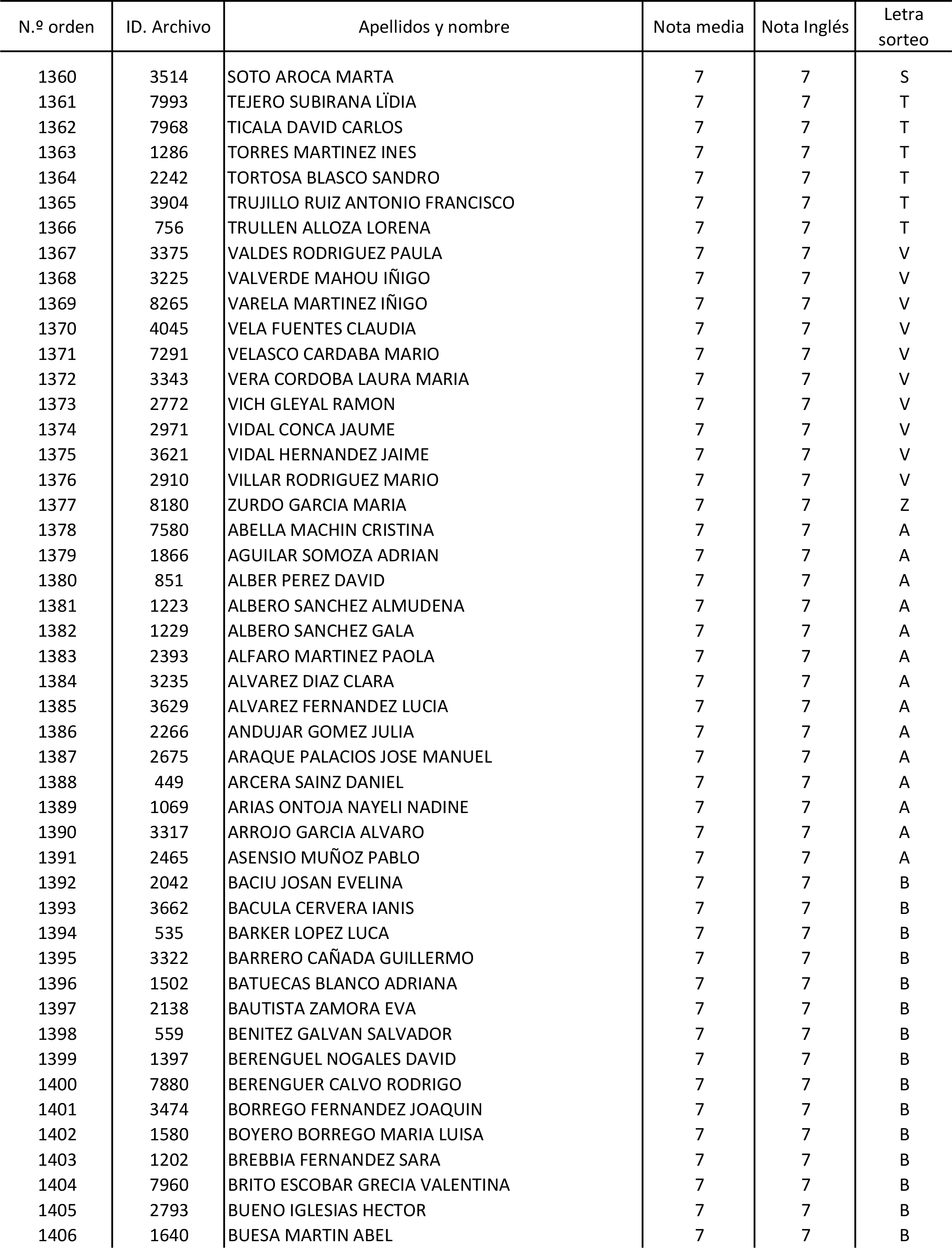 Imagen: /datos/imagenes/disp/2015/170/08030_17387173_image71.png