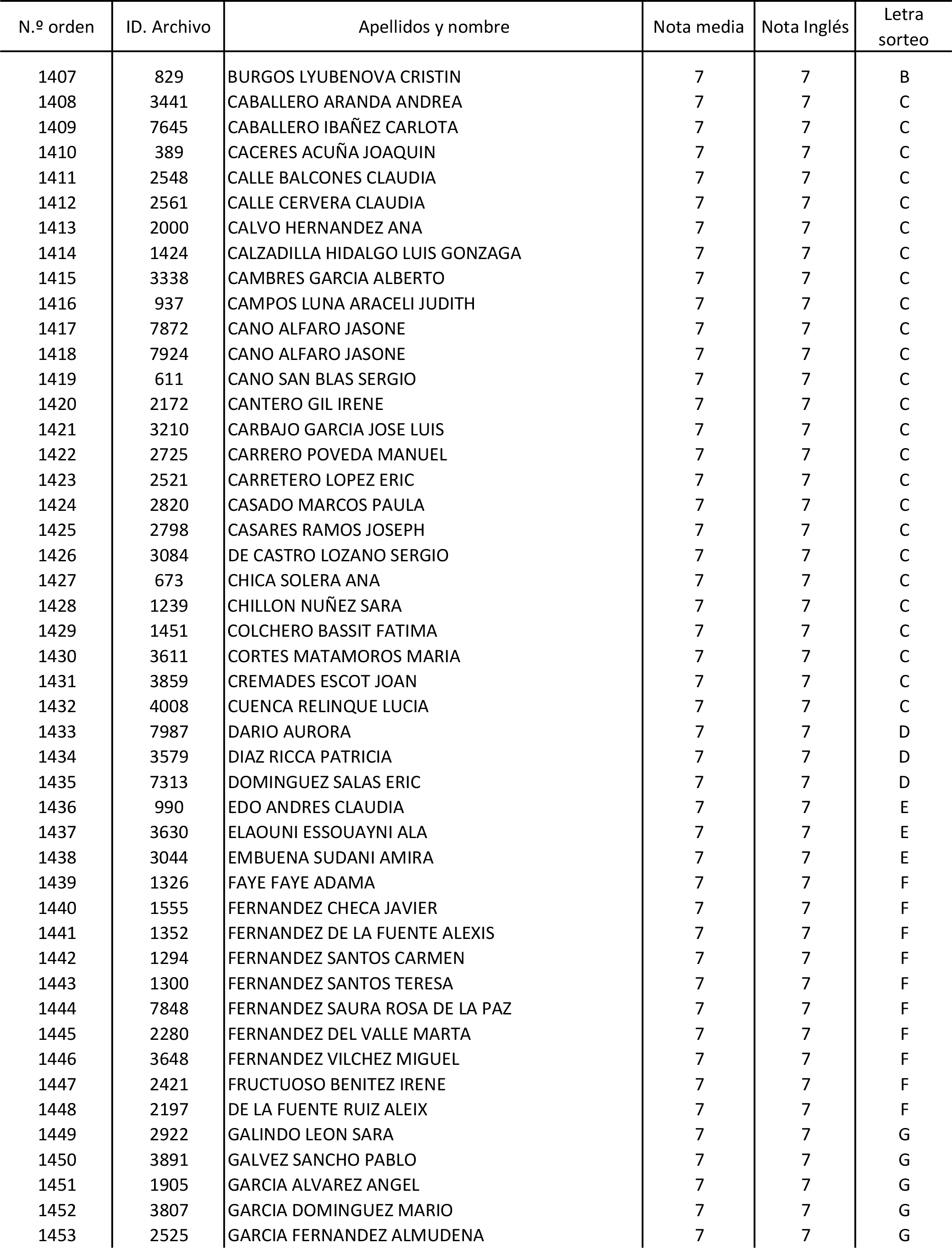 Imagen: /datos/imagenes/disp/2015/170/08030_17387173_image72.png