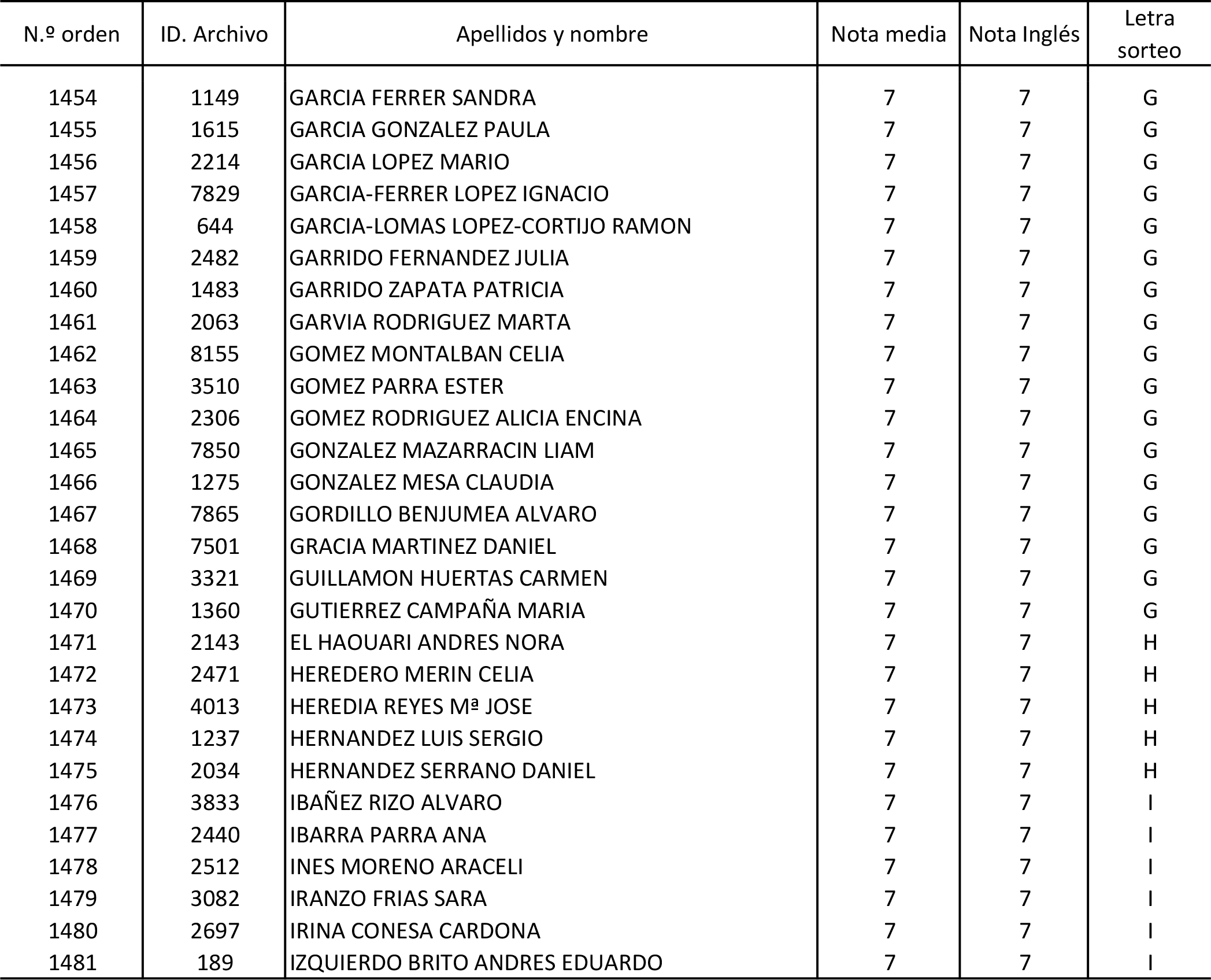 Imagen: /datos/imagenes/disp/2015/170/08030_17387173_image73.png
