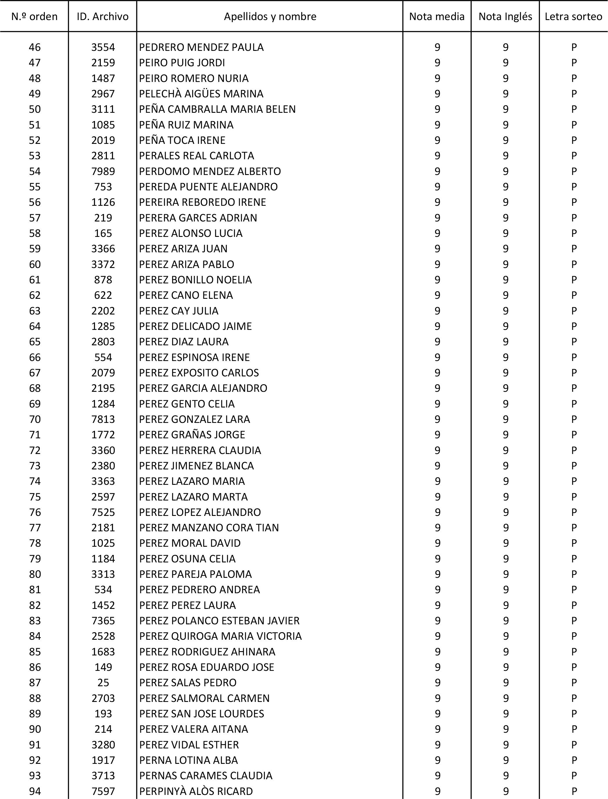 Imagen: /datos/imagenes/disp/2015/170/08030_17387173_image75.png
