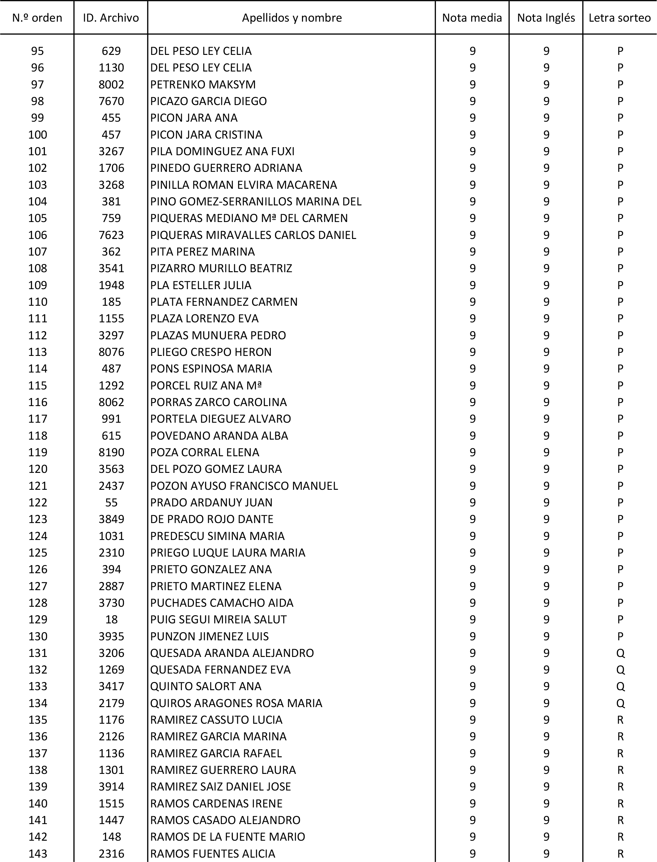 Imagen: /datos/imagenes/disp/2015/170/08030_17387173_image76.png