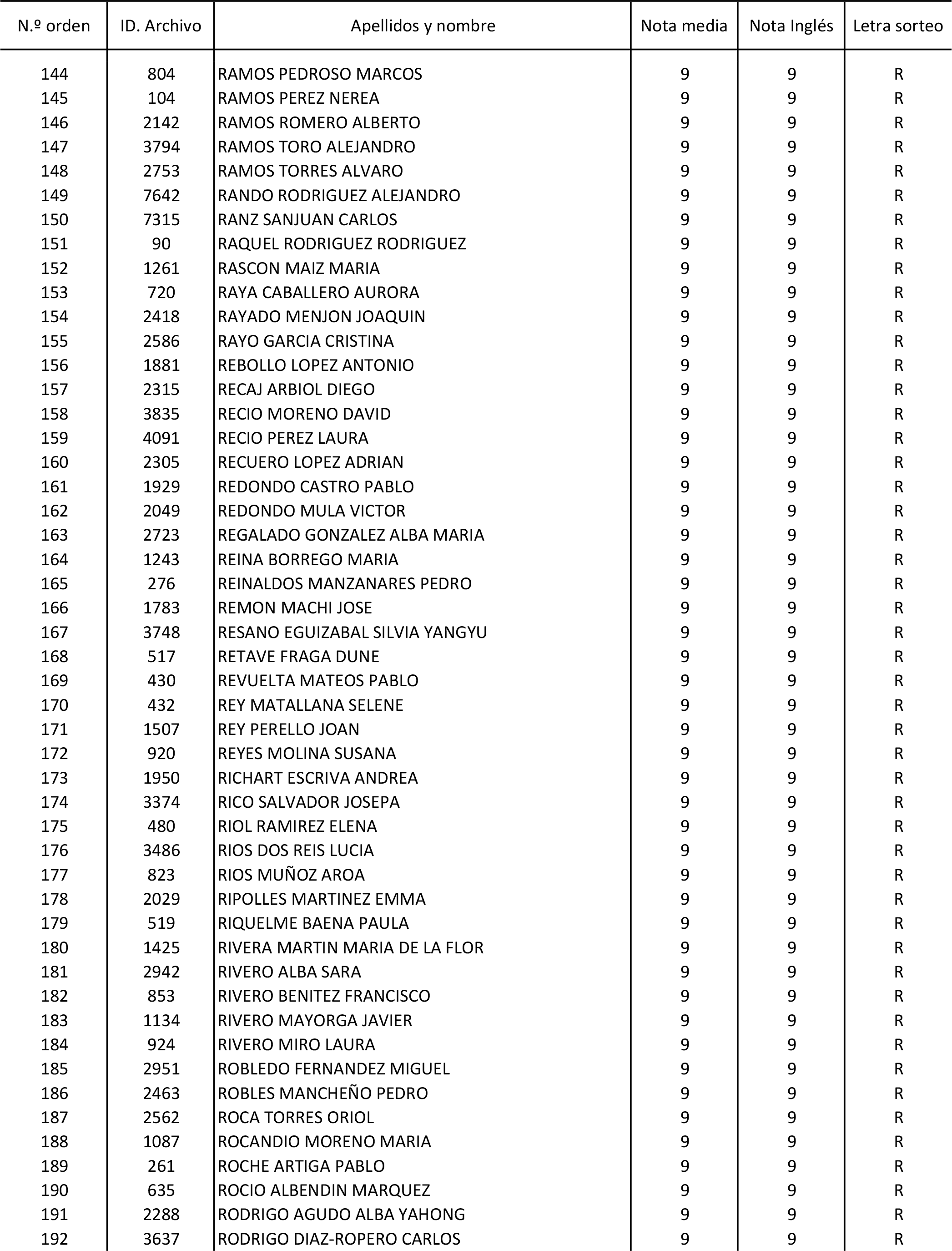 Imagen: /datos/imagenes/disp/2015/170/08030_17387173_image77.png