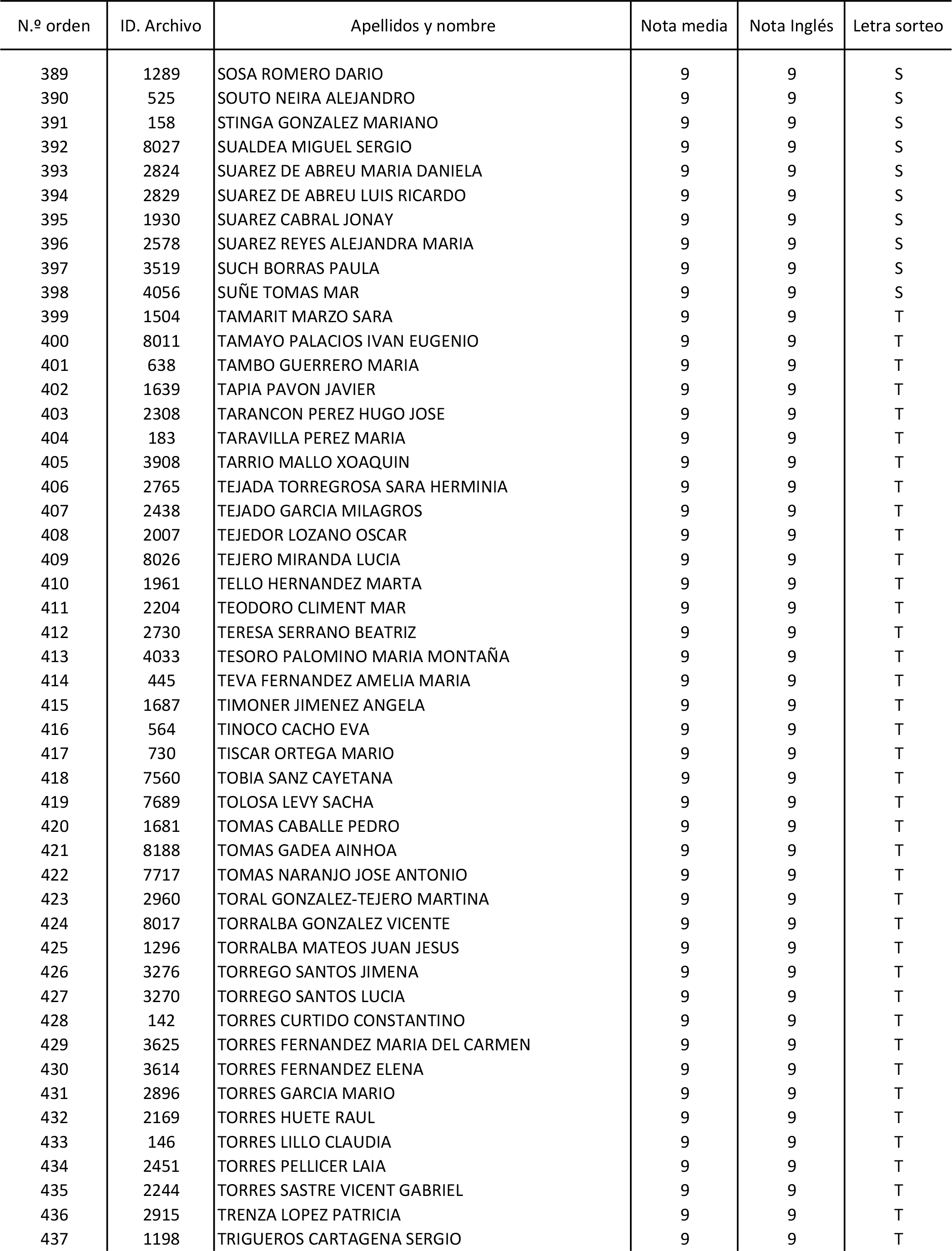 Imagen: /datos/imagenes/disp/2015/170/08030_17387173_image82.png