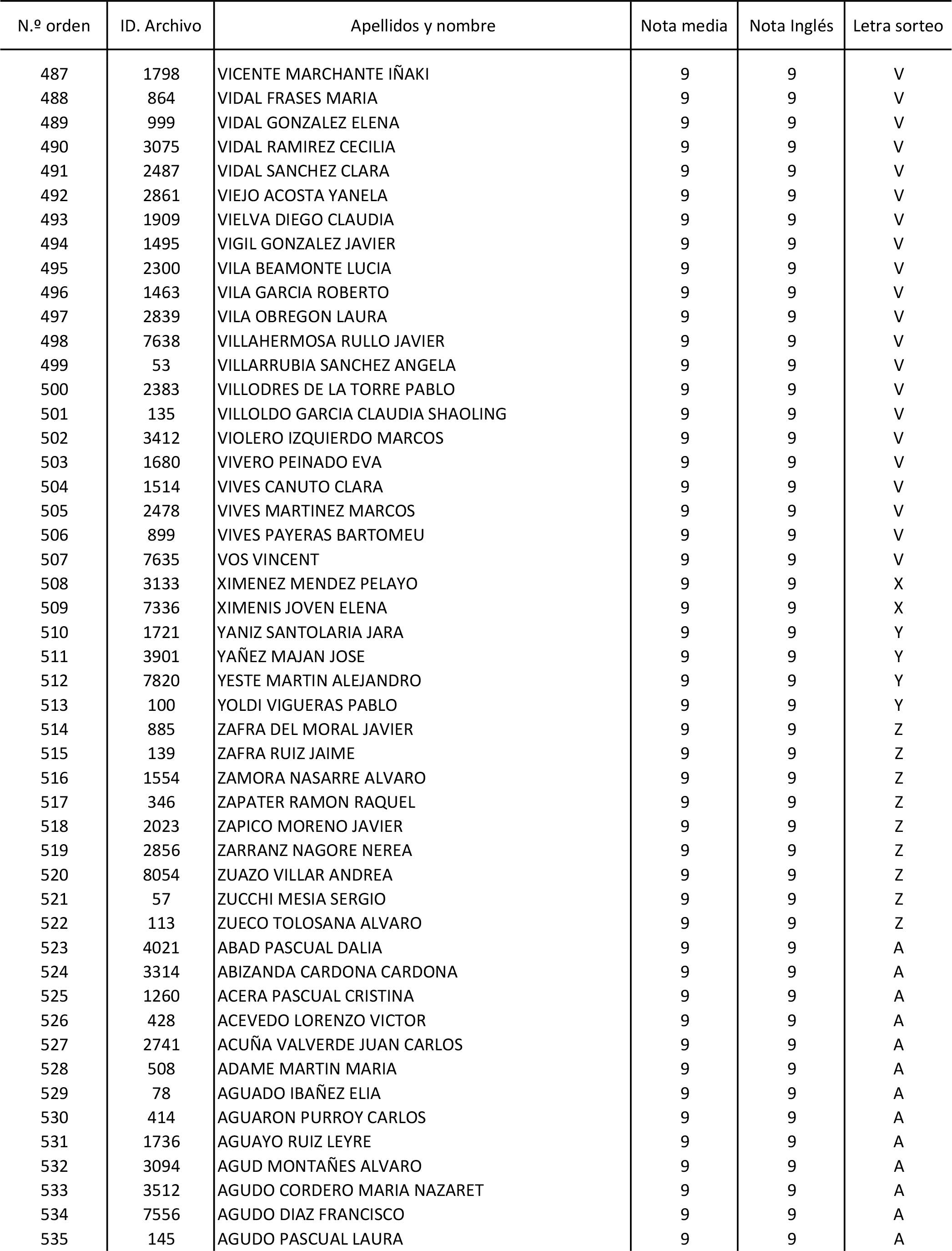 Imagen: /datos/imagenes/disp/2015/170/08030_17387173_image84.png