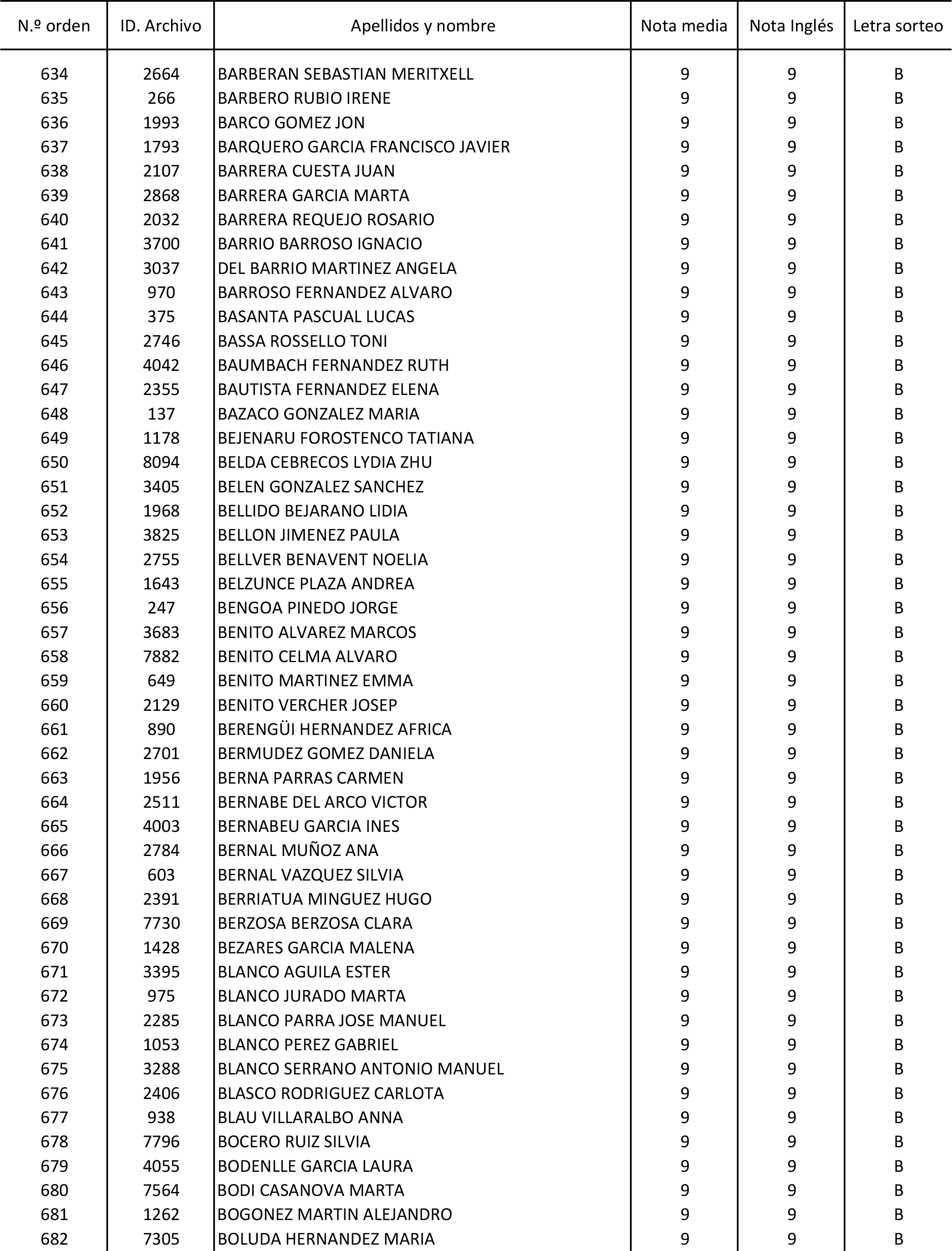 Imagen: /datos/imagenes/disp/2015/170/08030_17387173_image87.png