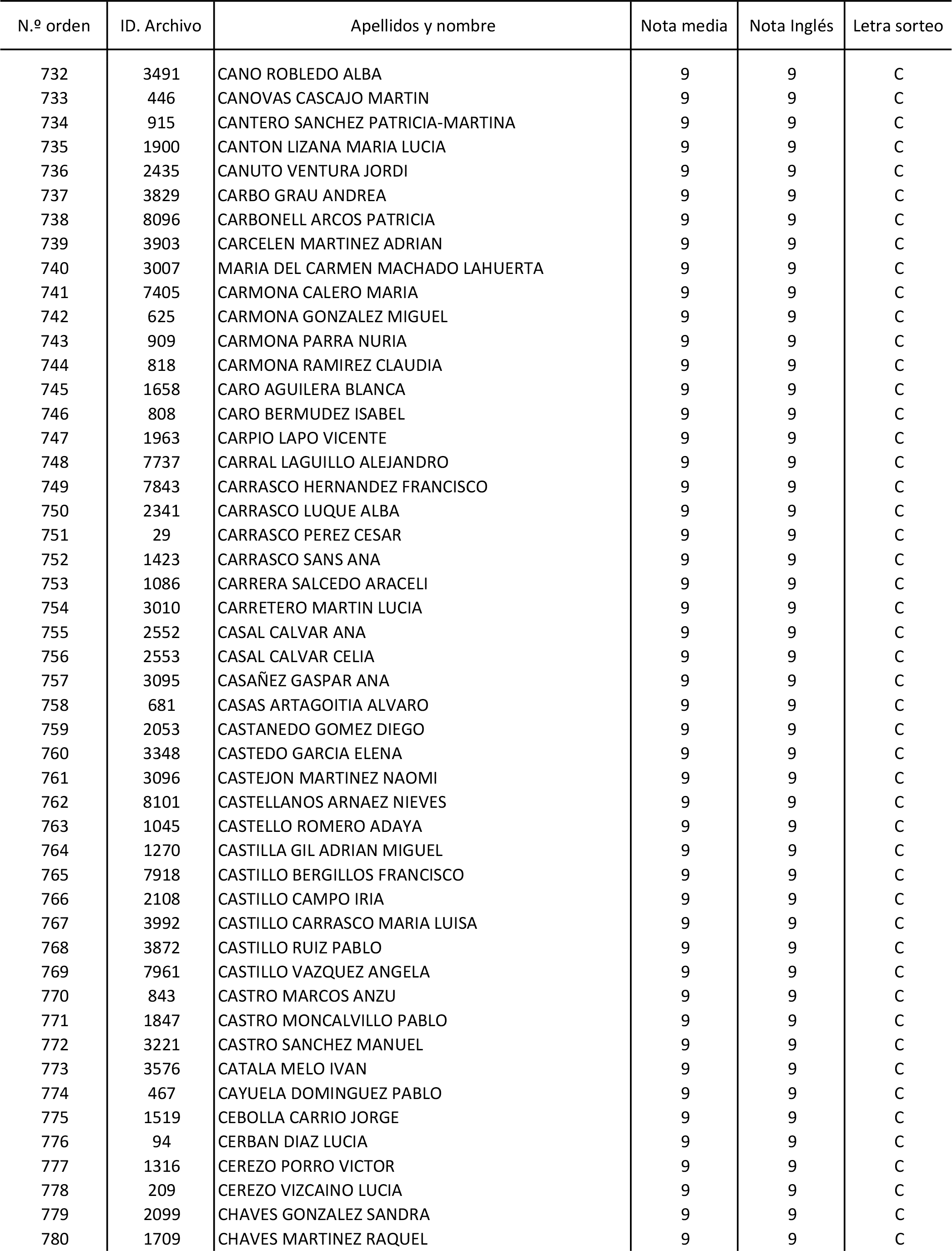 Imagen: /datos/imagenes/disp/2015/170/08030_17387173_image89.png
