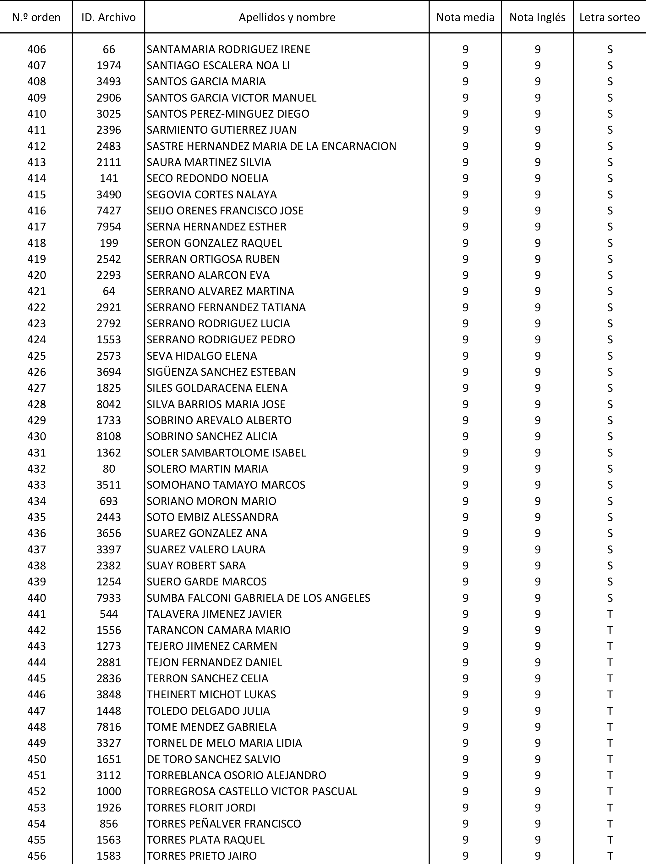 Imagen: /datos/imagenes/disp/2015/170/08030_17387173_image9.png